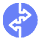 Ignite Integration