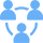 Manage Groups