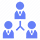 Employee Management Module