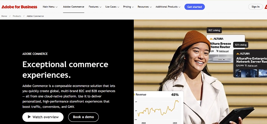 Magento CMS