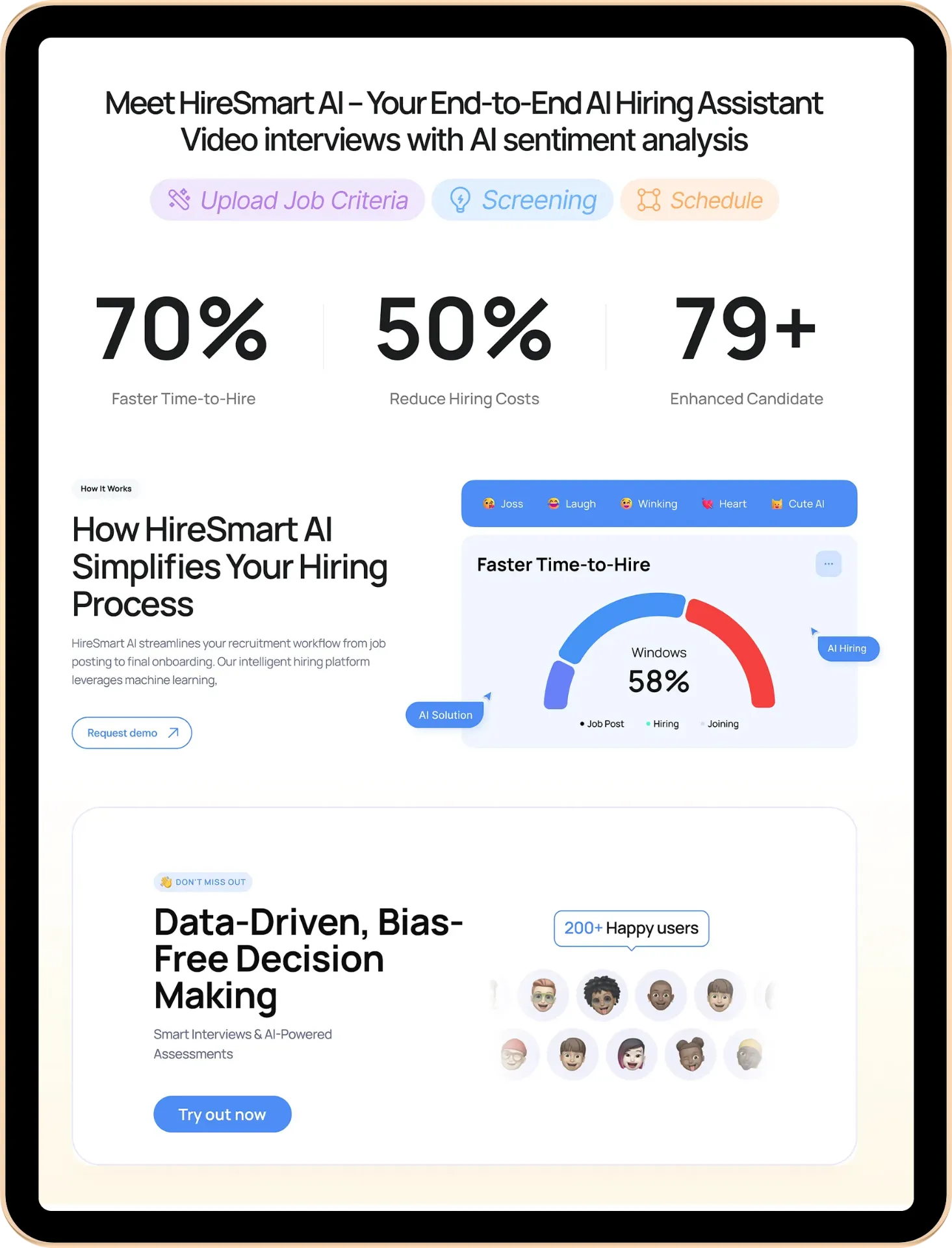ratio-business challanges