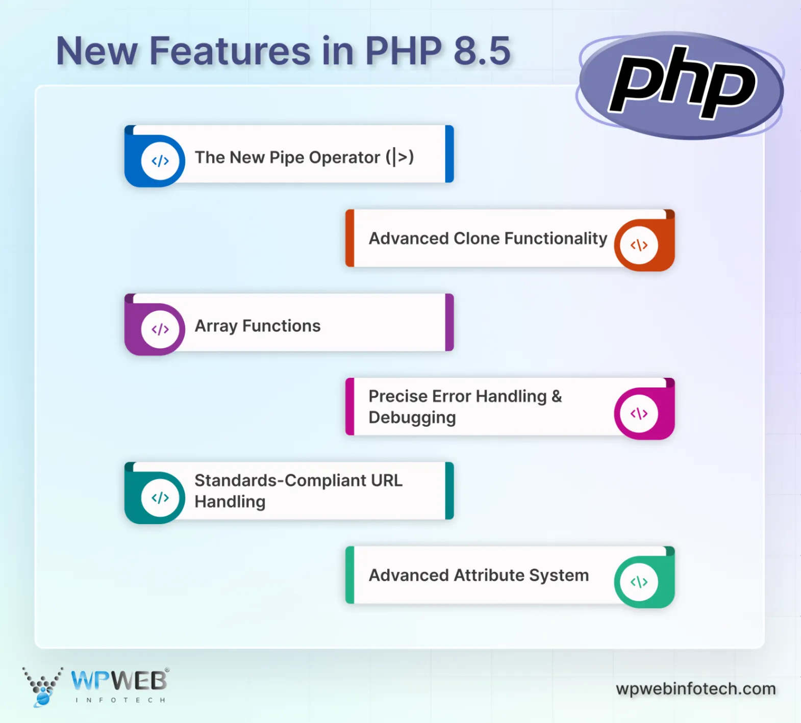 New Features in PHP 8.5