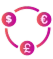 EDD Currency Converter
