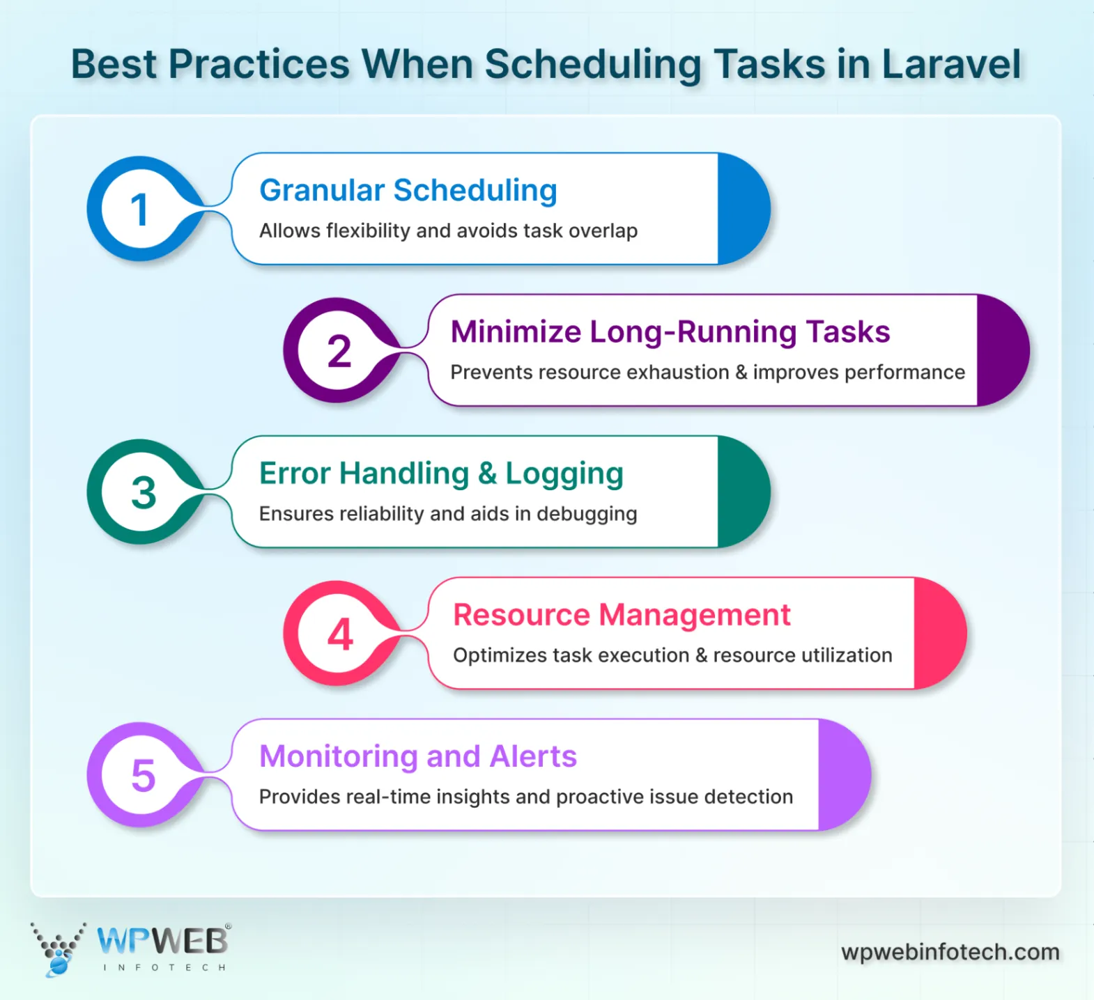 best practices when scheduling tasks in laravel