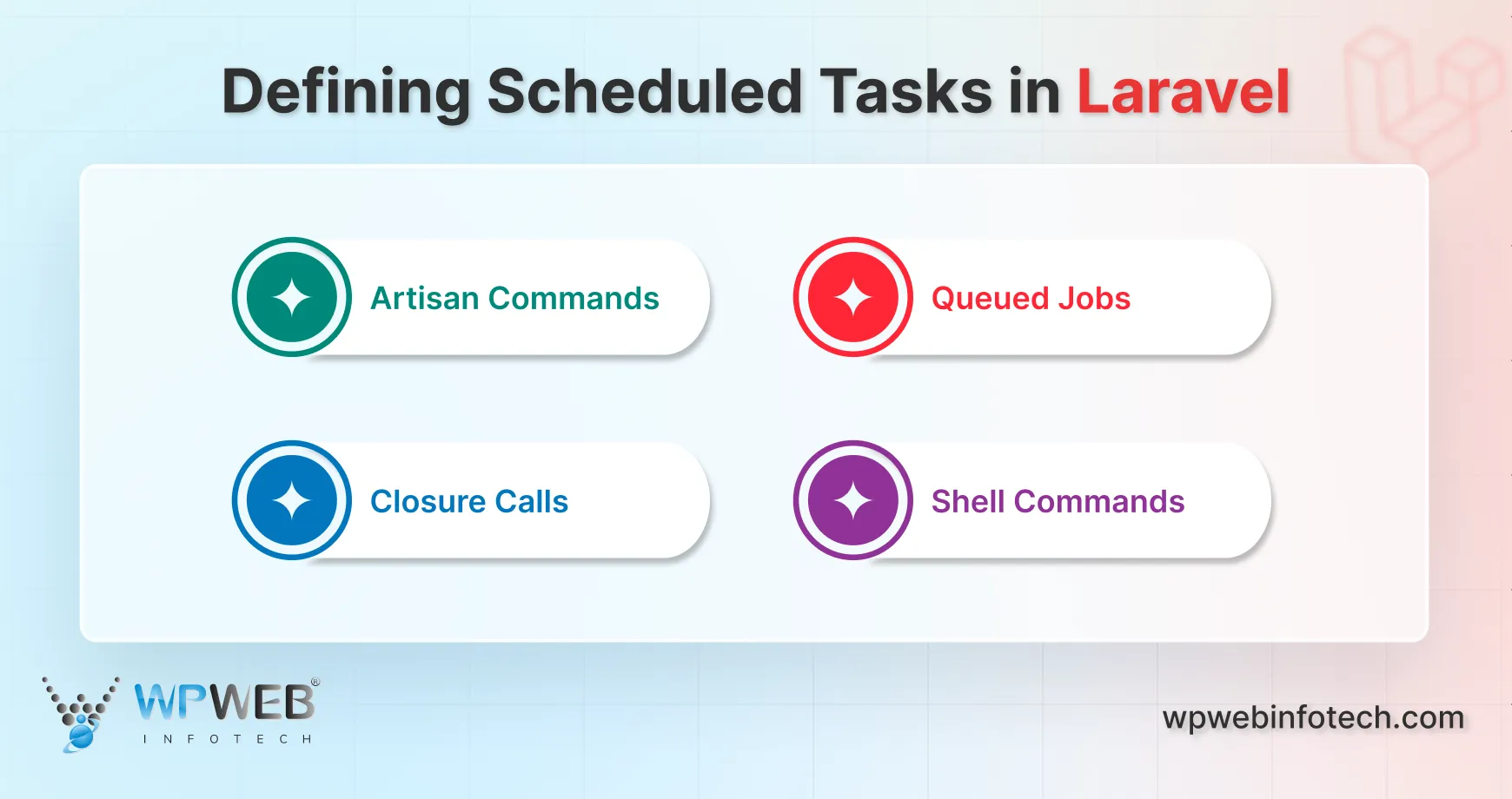 defining scheduled tasks in laravel