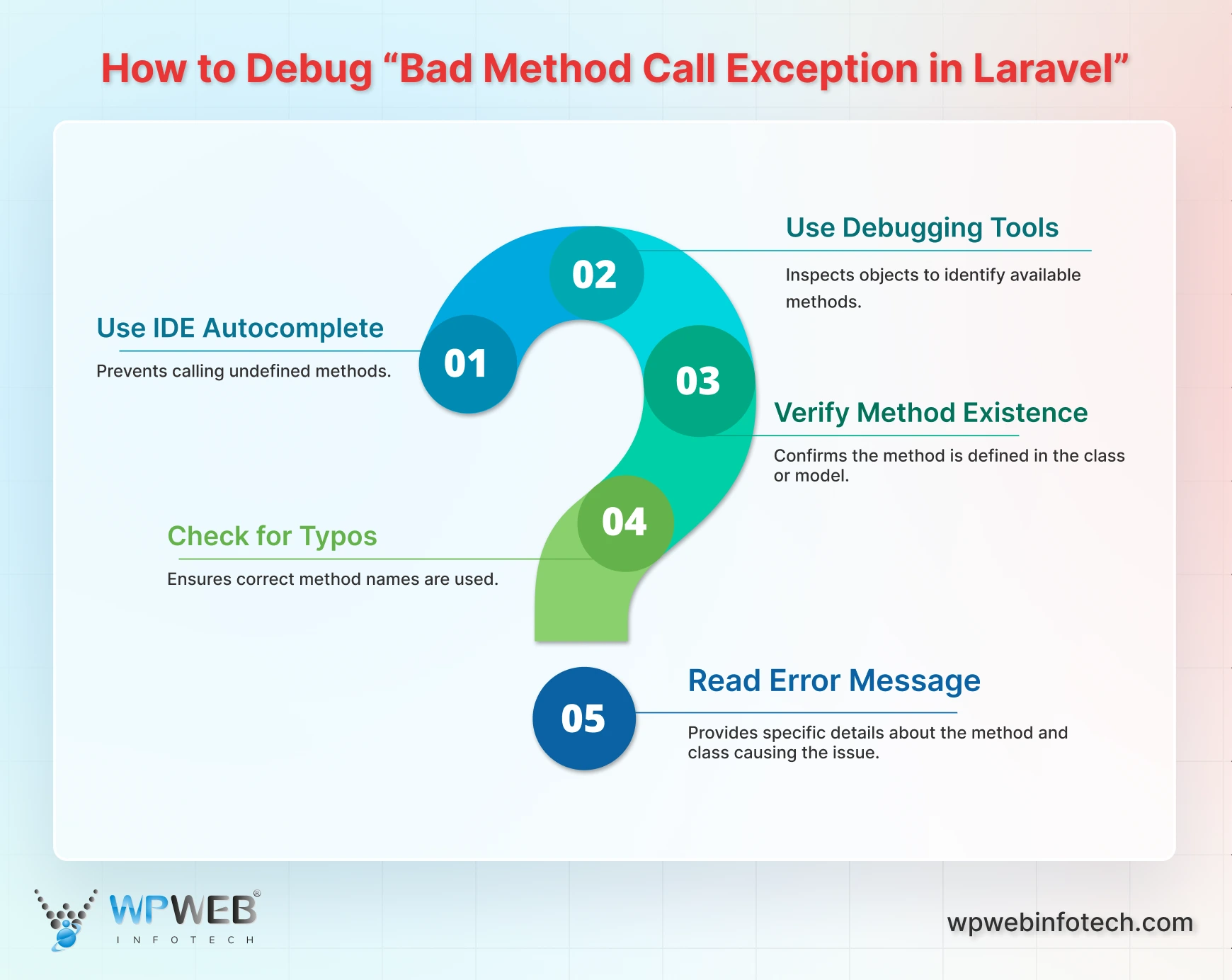 how to debug bad method call exception in laravel