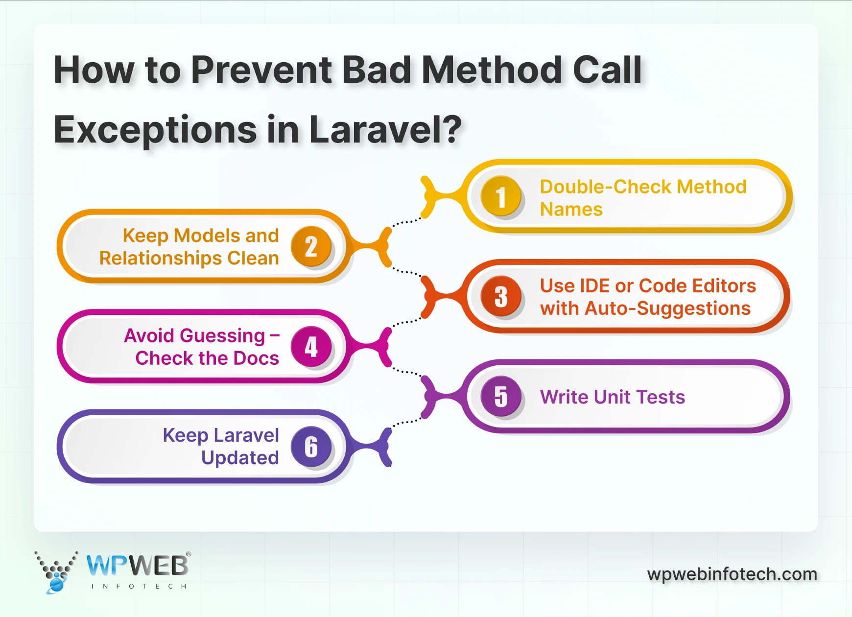how to prevent bad method call exceptions in laravel