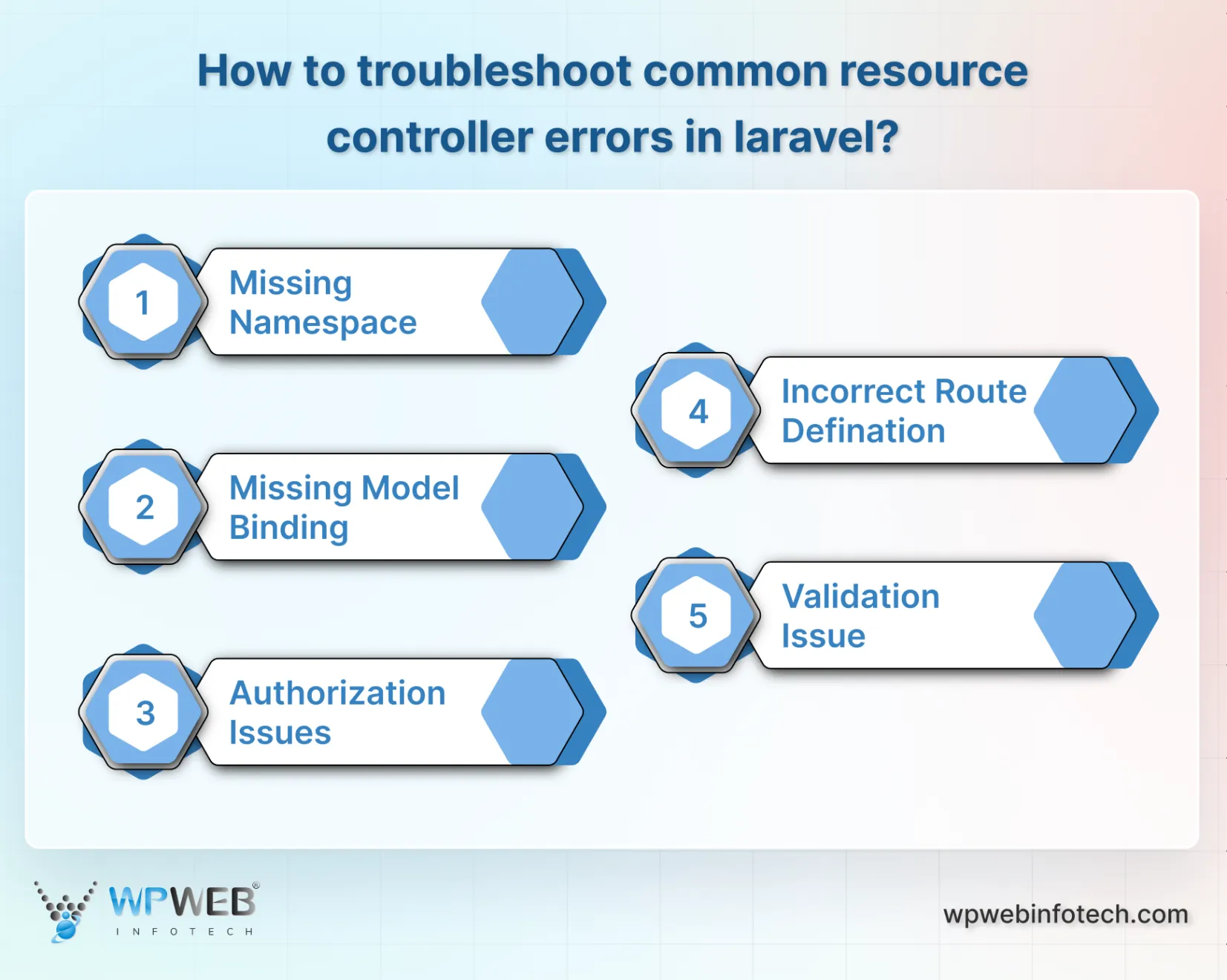 how to troubleshoot common resource controller errors in laravel