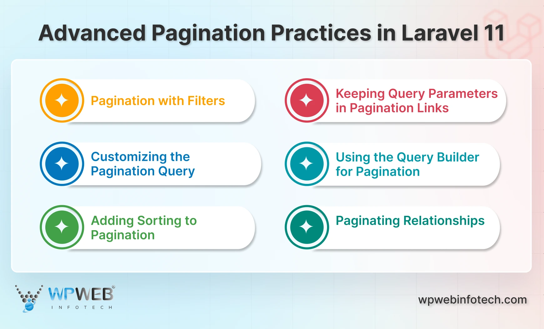 advanced pagination practices in laravel 11