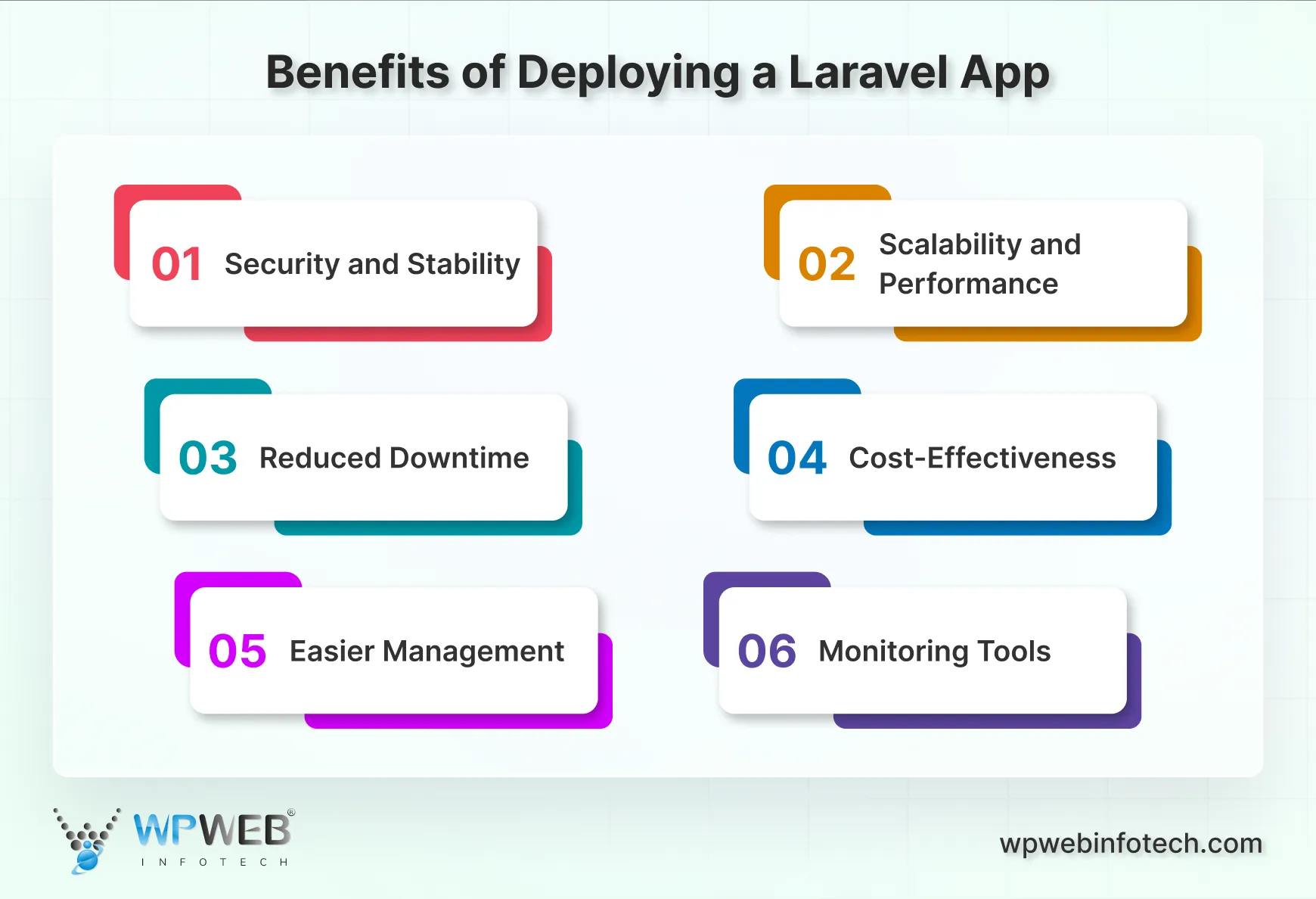 benefits of deploying a laravel app