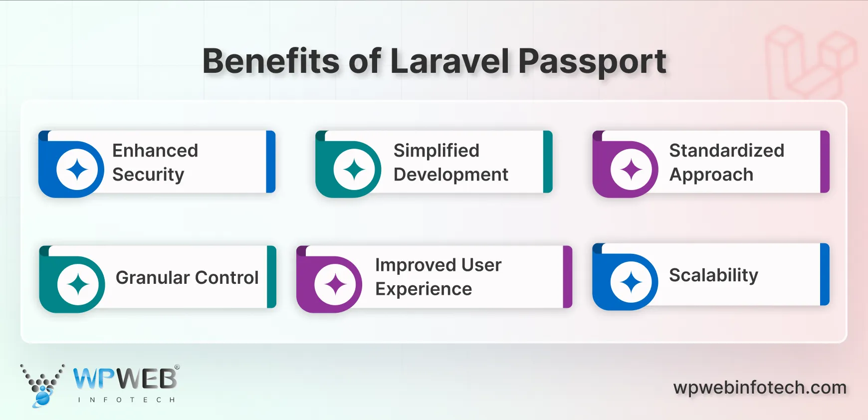 benefits of laravel passport
