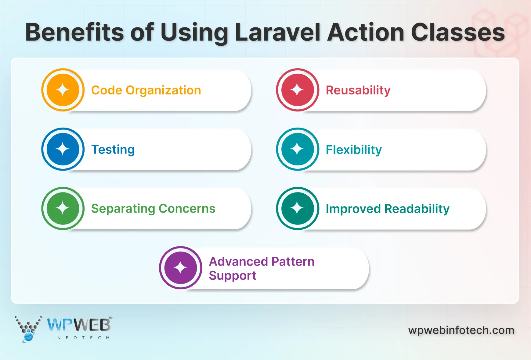 benefits of using laravel action classes