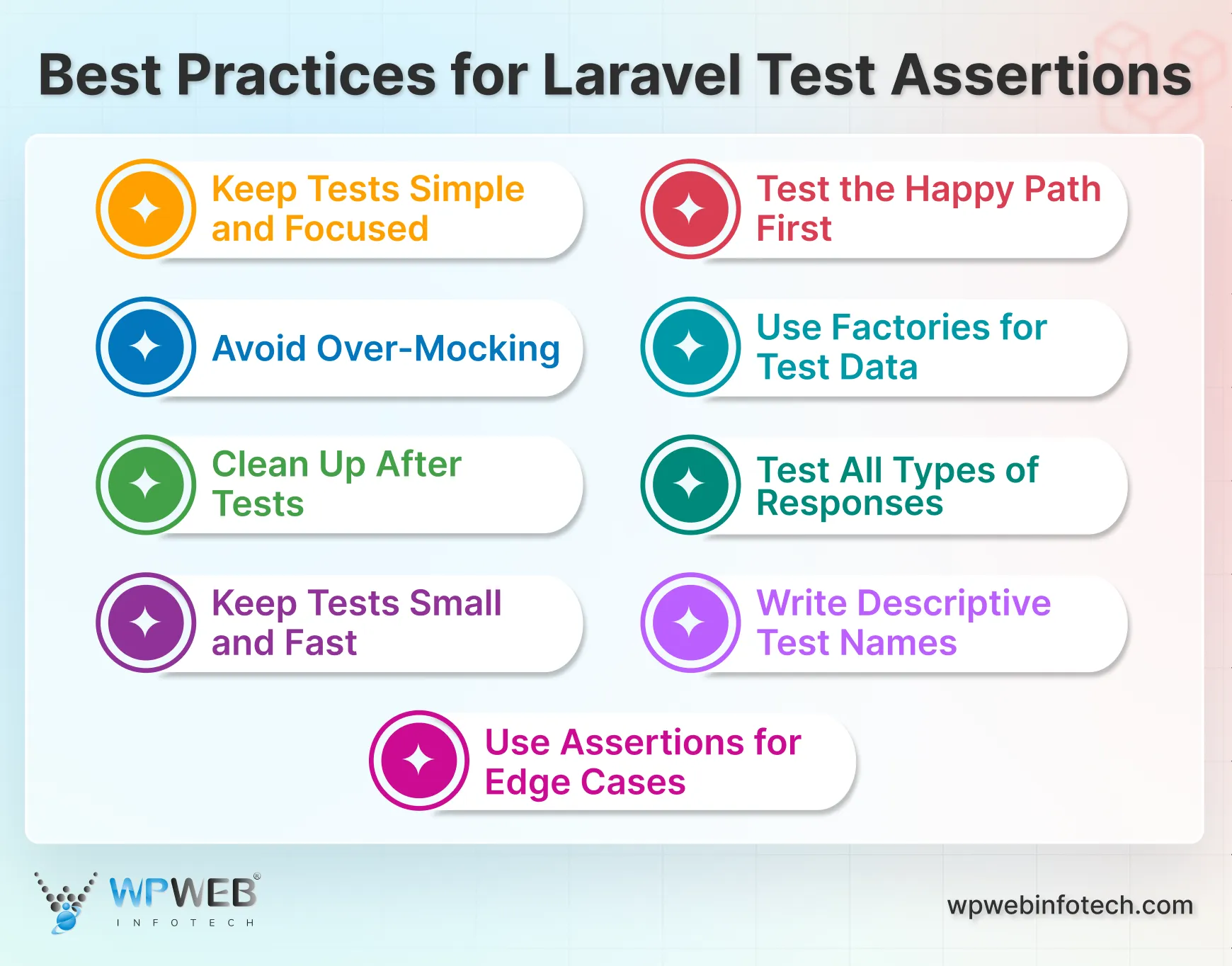 benefits of using laravel pipeline