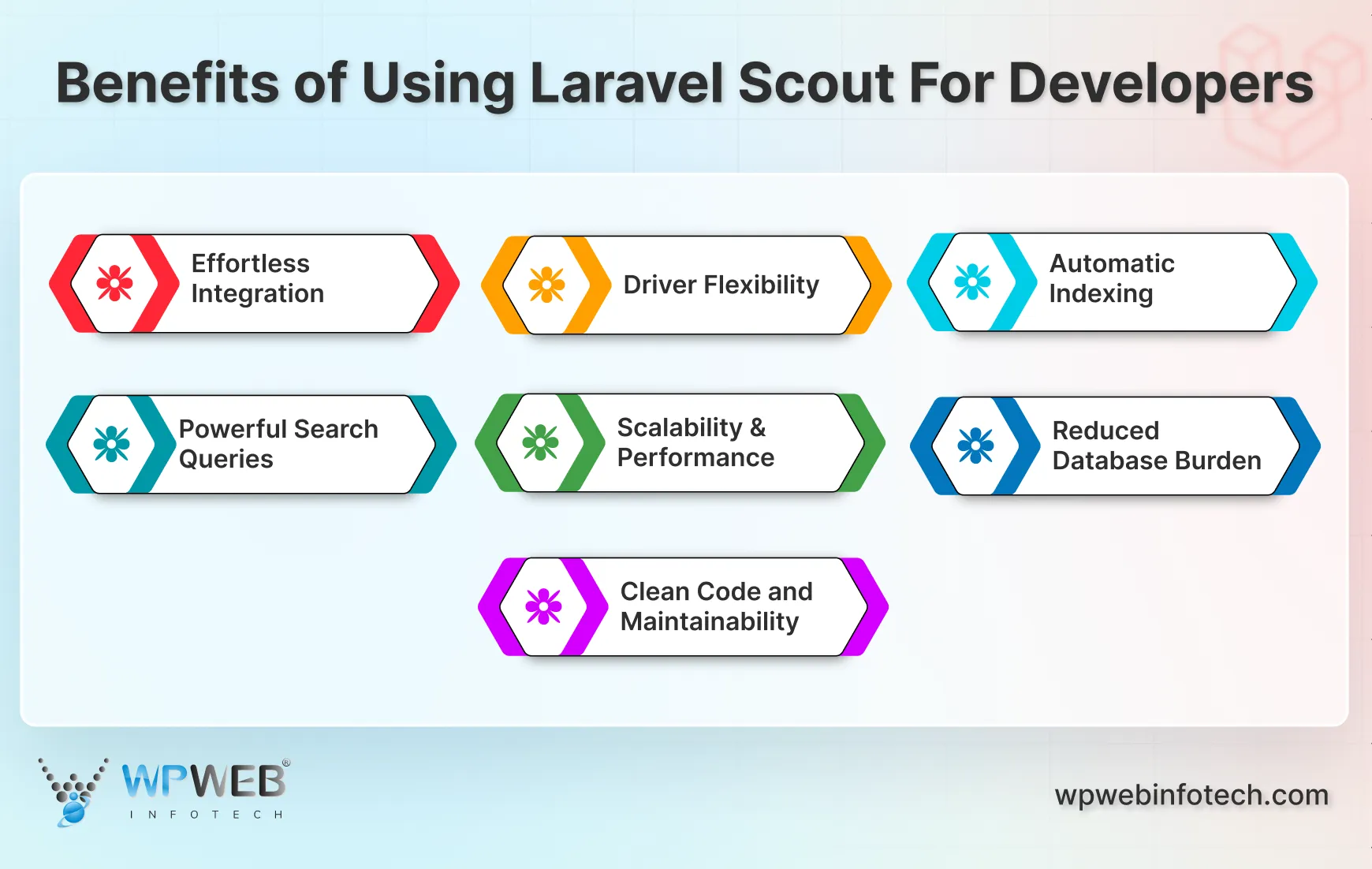 benefits of using laravel scout for developers