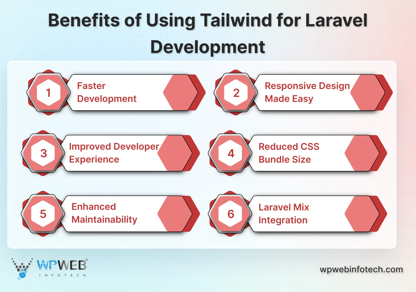 benefits of using tailwind for laravel development