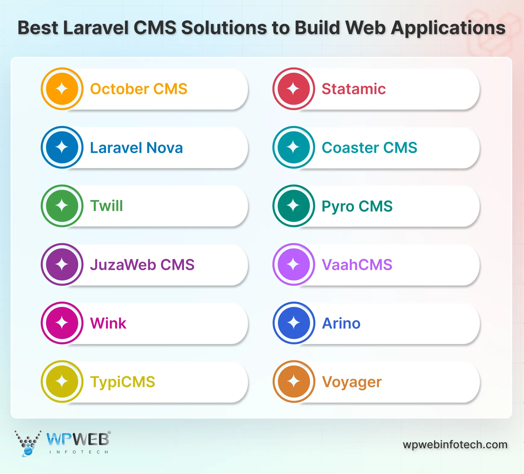 best laravel cms solutions to build web applications