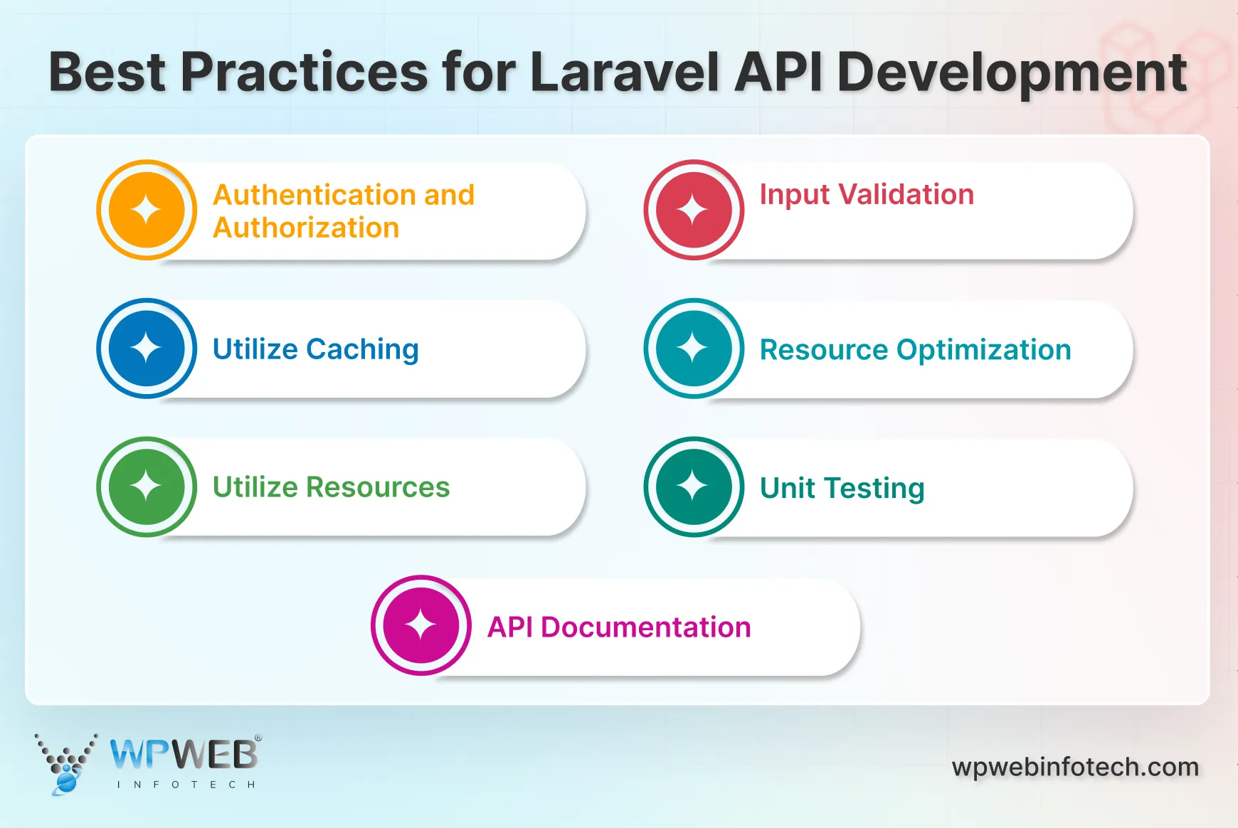 best practices for laravel api development