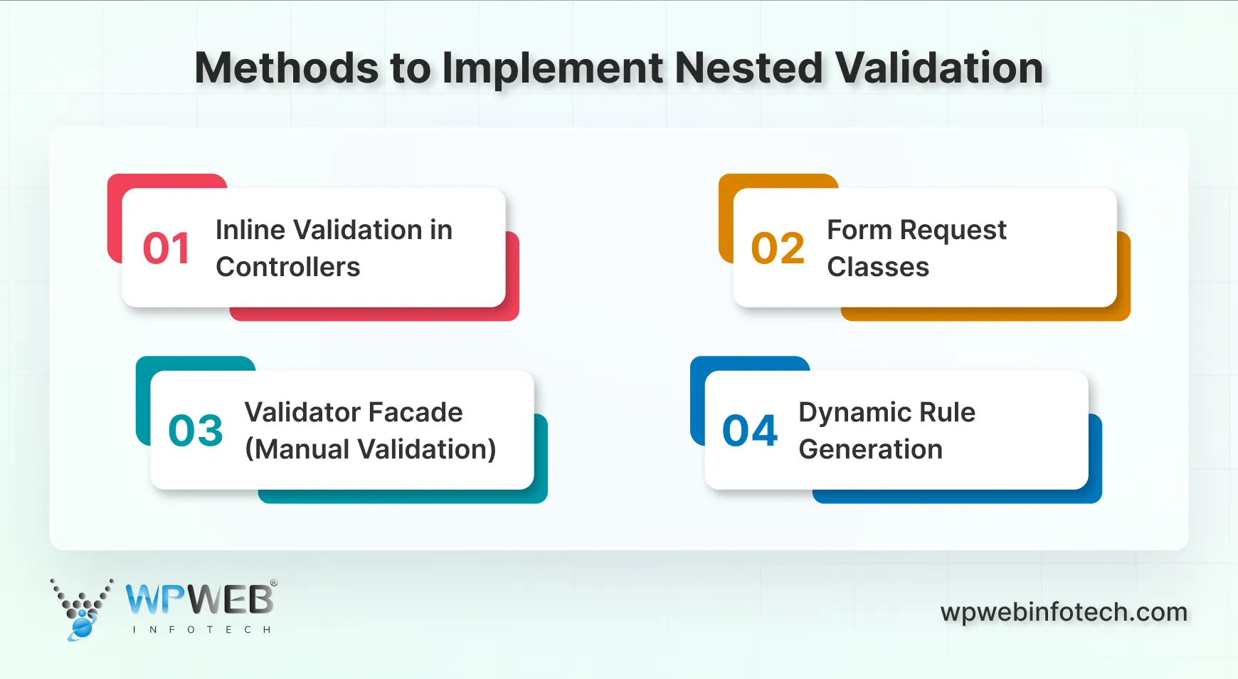 best practices for laravel nested validation (2)