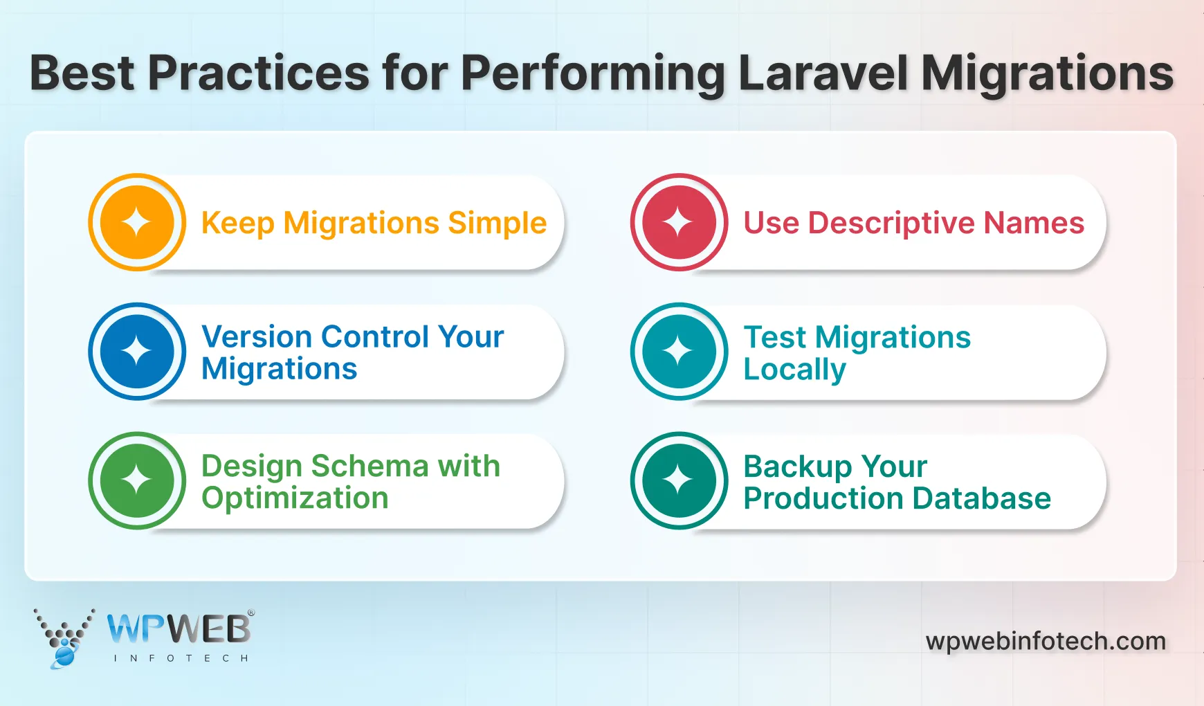 best practices for performing laravel migrations