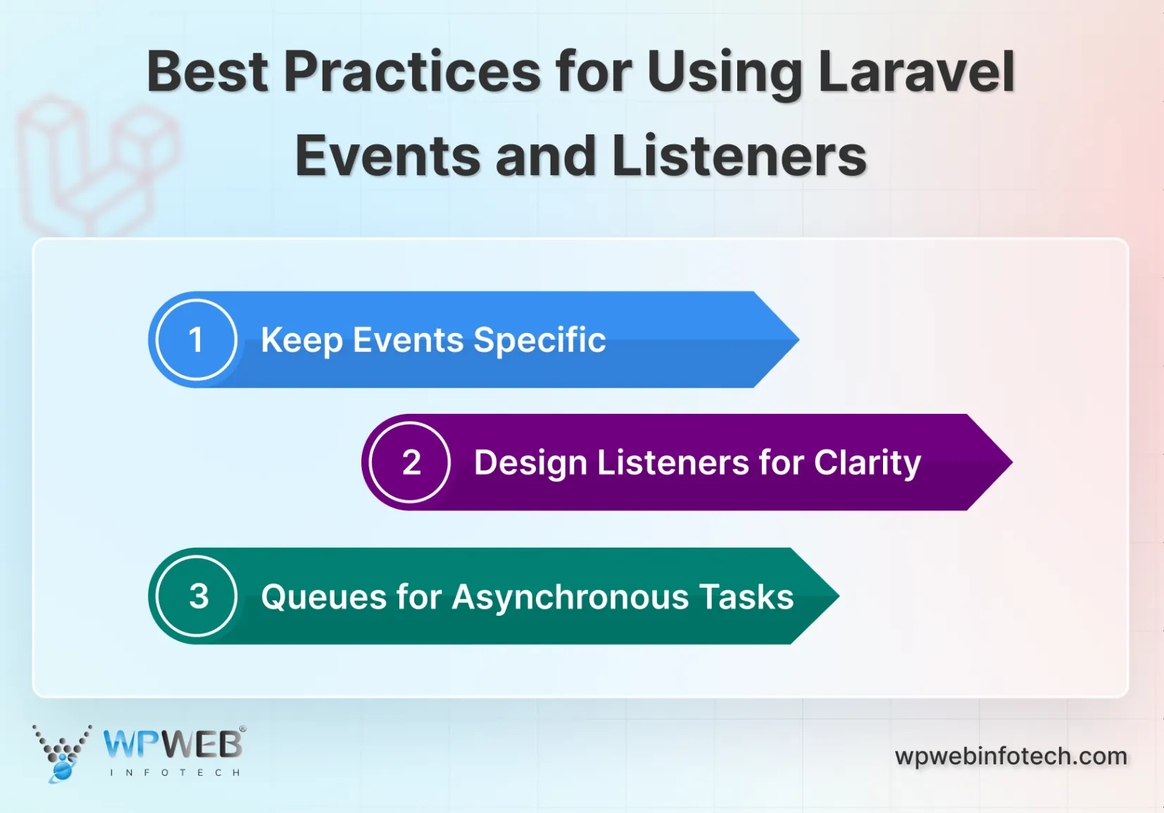 best practices for using laravel events and listeners