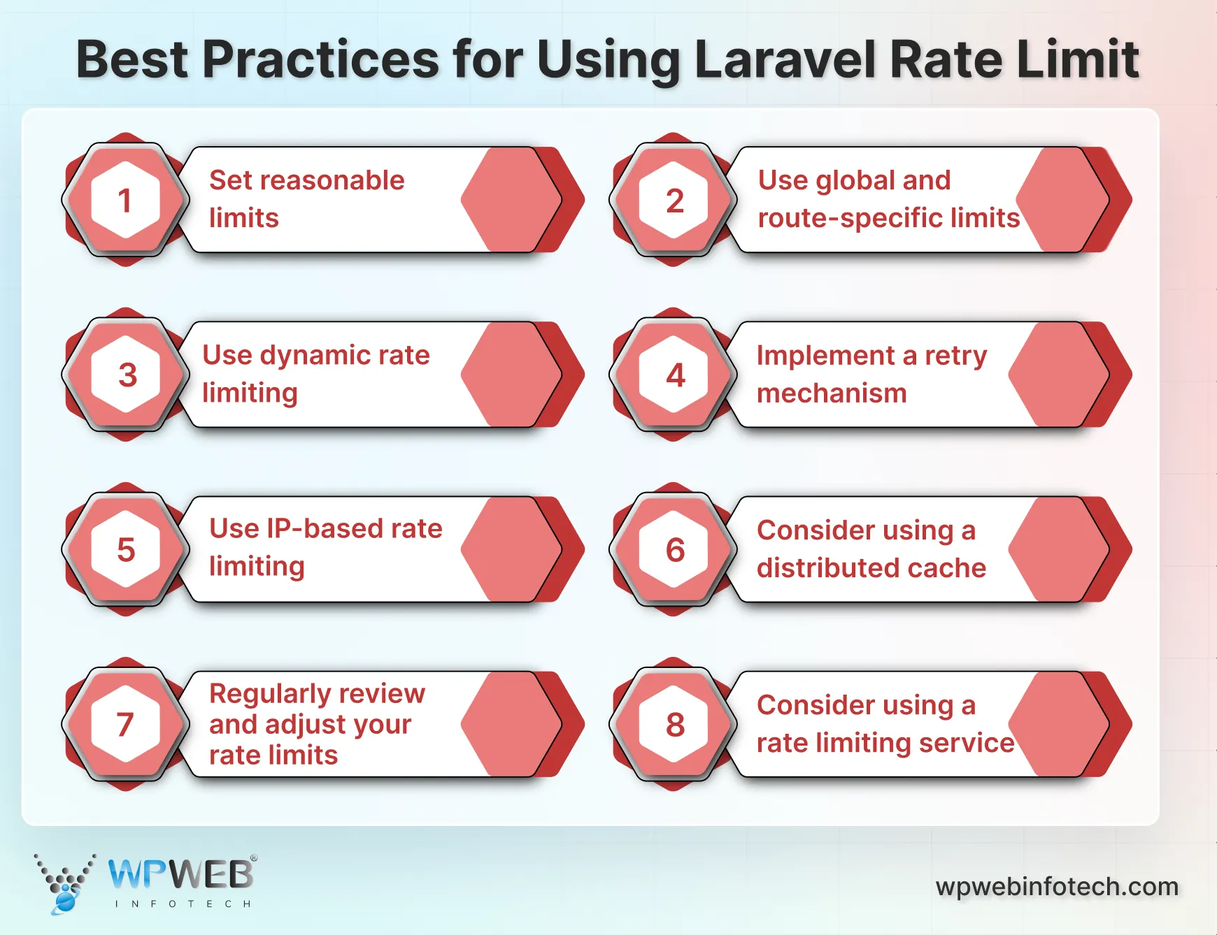 best practices for using laravel rate limit