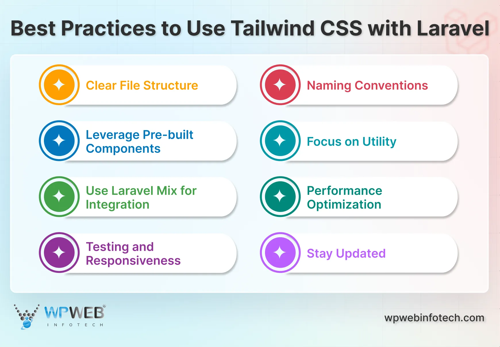 best practices to use tailwind css with laravel
