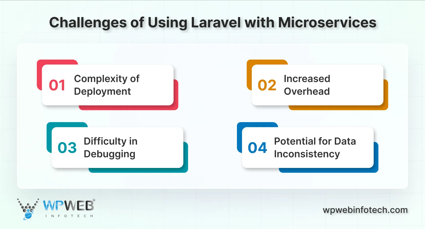 challenges of using laravel with microservices