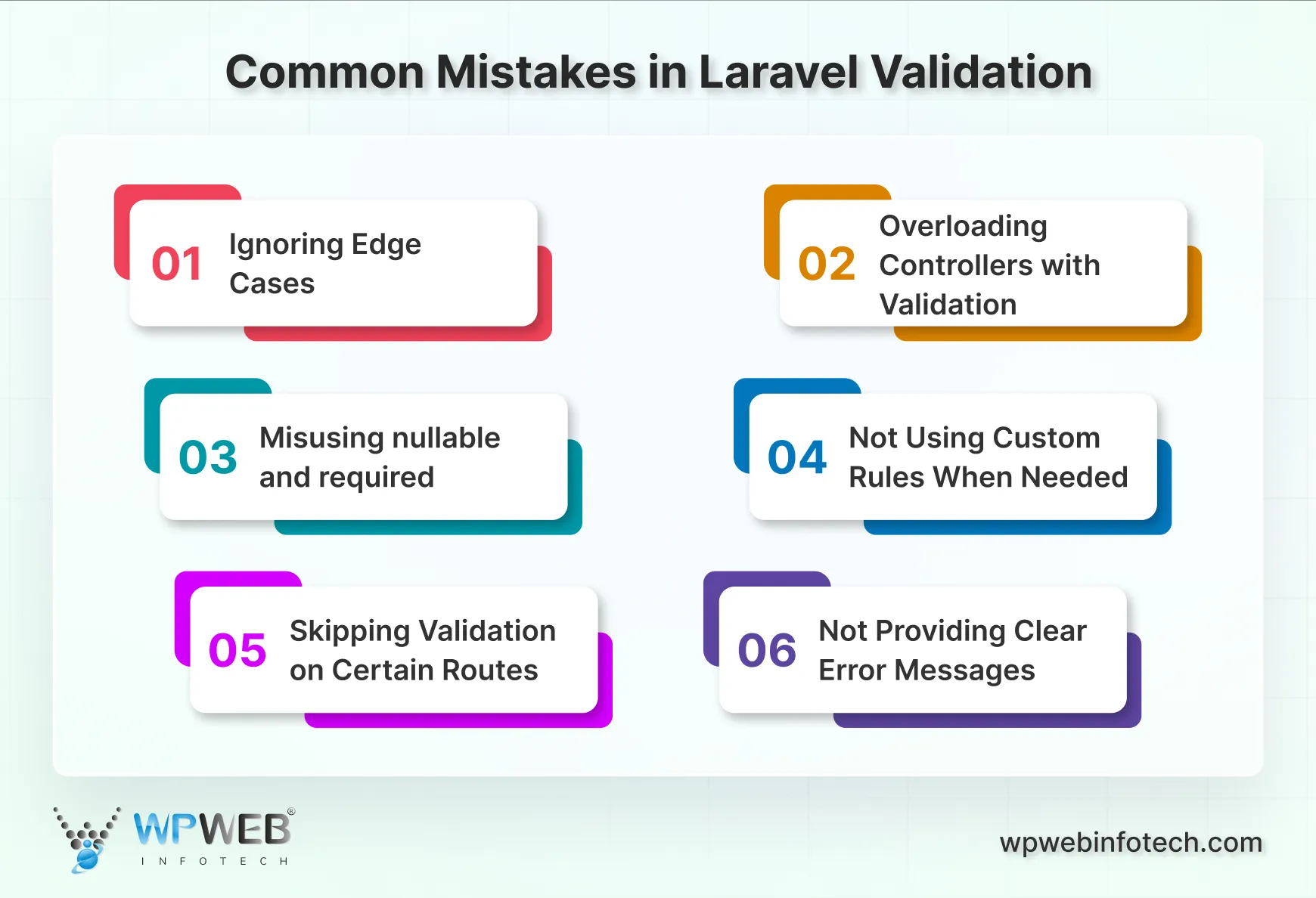 common mistakes in laravel validation