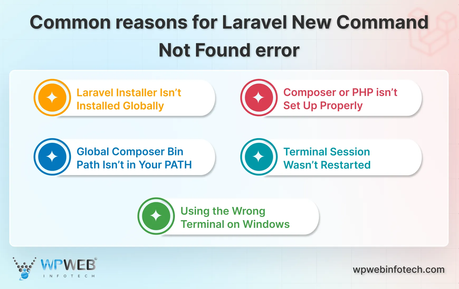 common reasons for laravel new command not found error