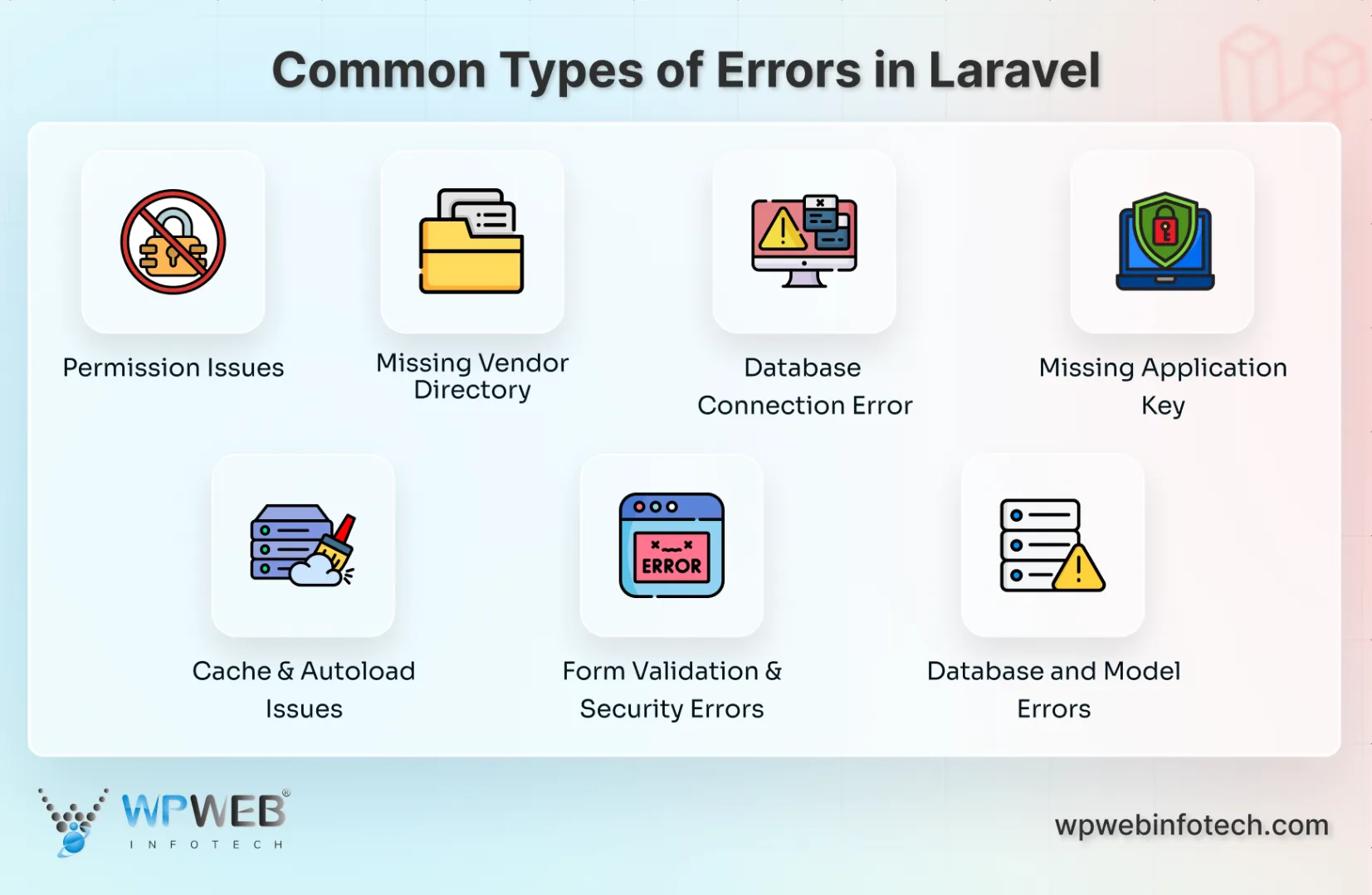 common types of errors in laravel