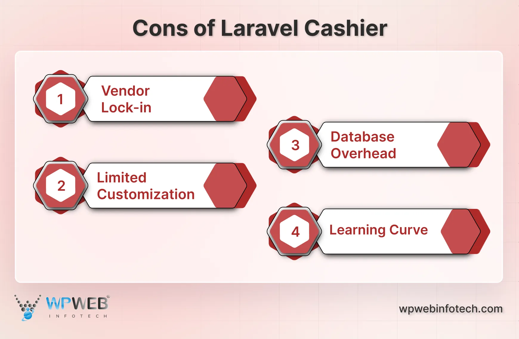 cons of laravel cashier