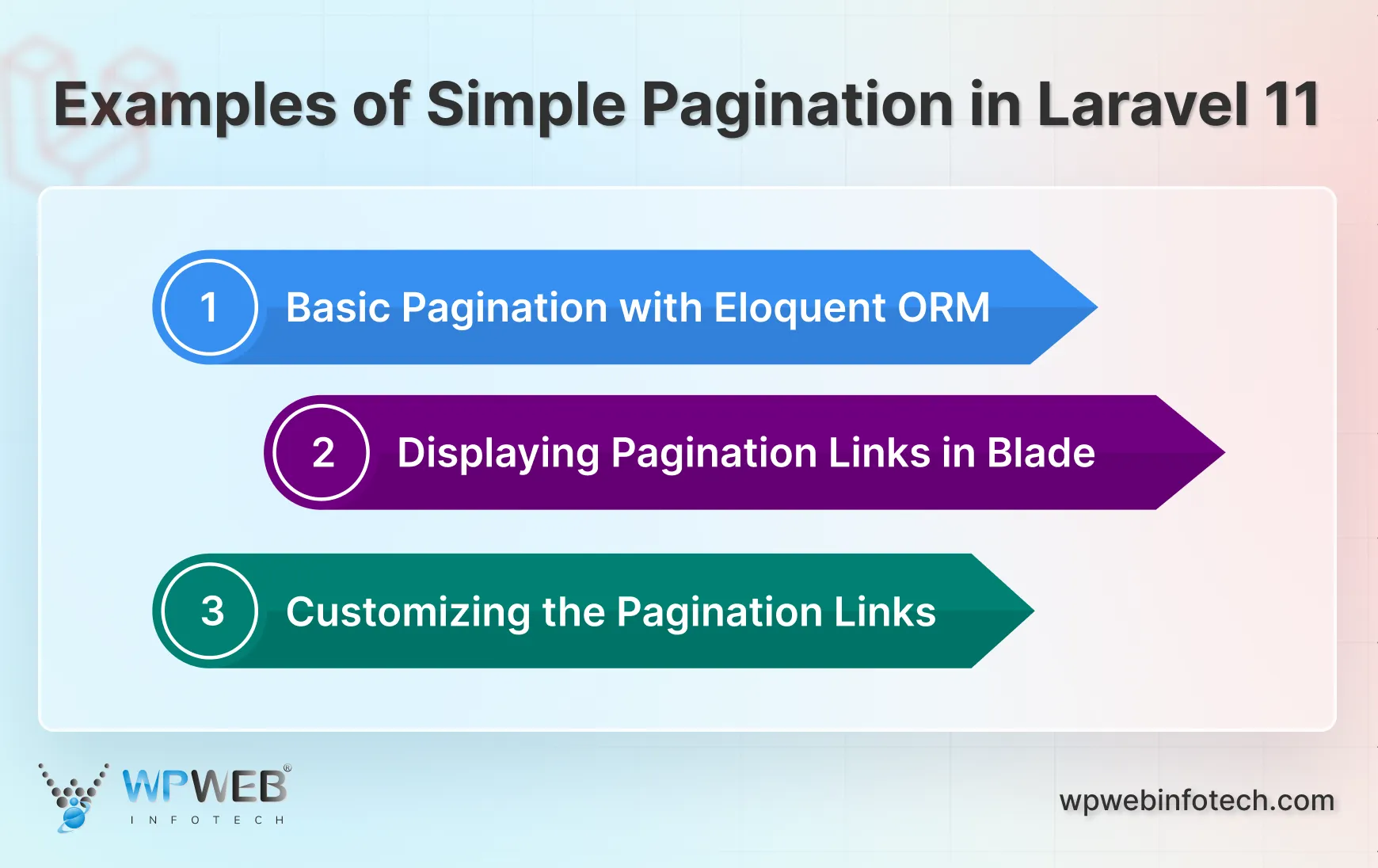 examples of simple pagination in laravel 11