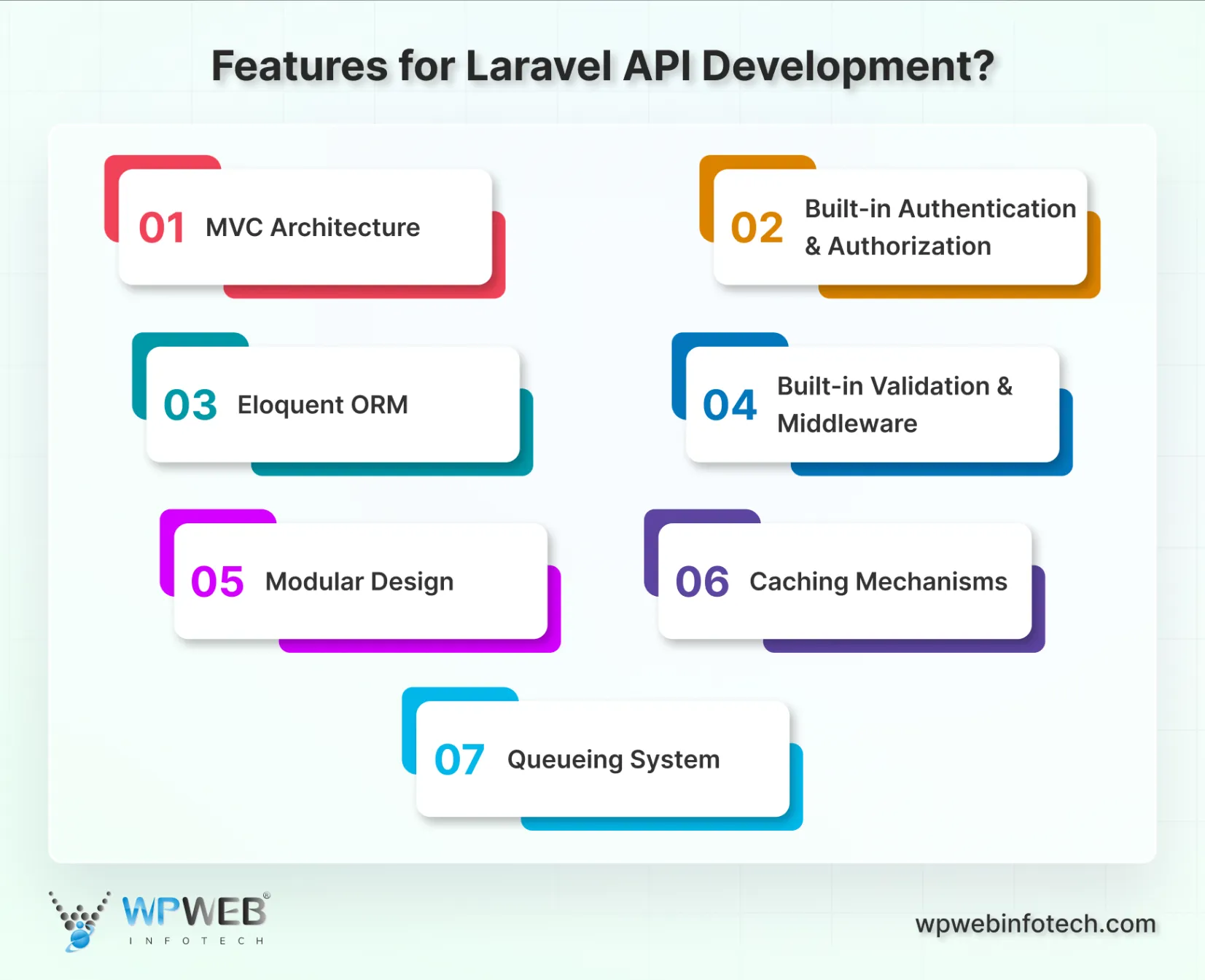 features for laravel api development