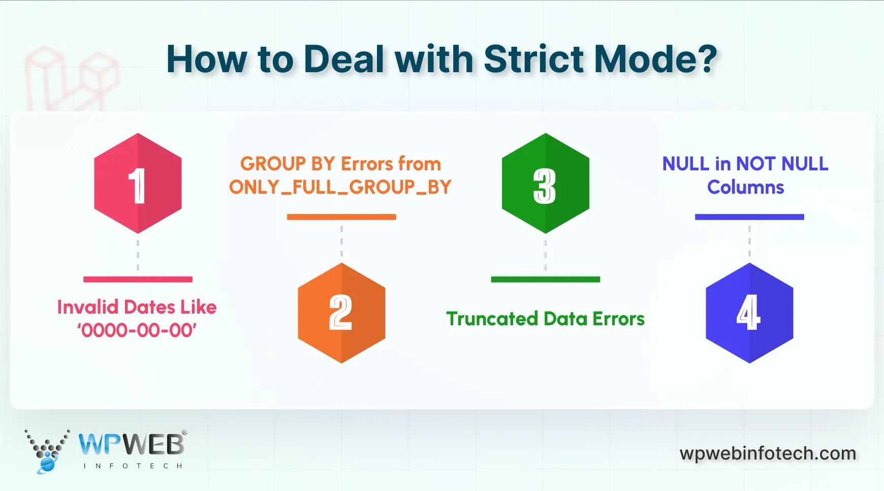 how to deal with strict mode