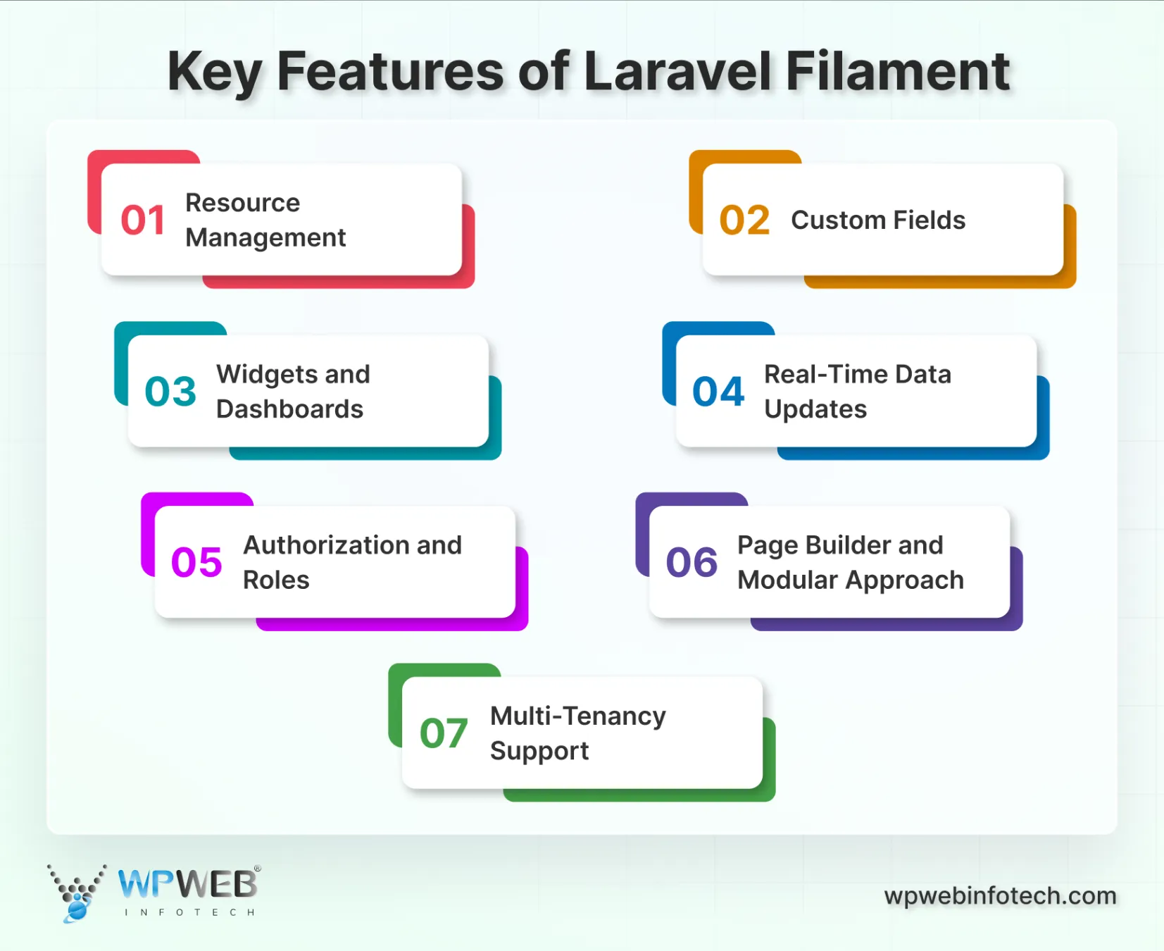key features of laravel filament