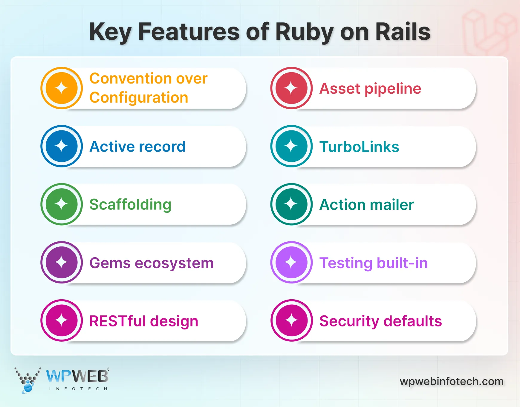 key features of ruby on rails