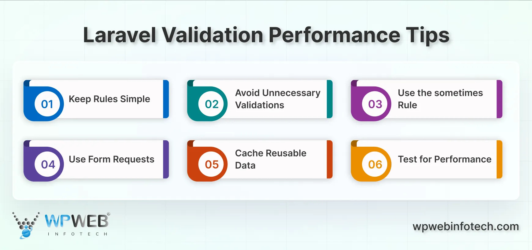 laravel validation performance tips