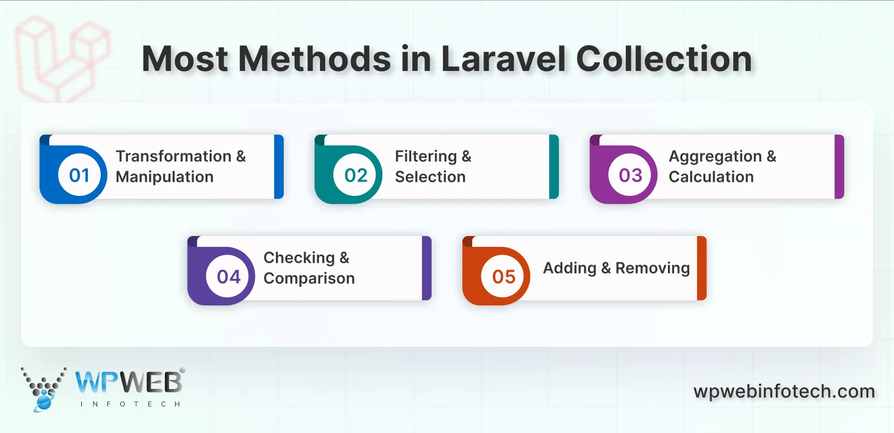 most methods in laravel collection