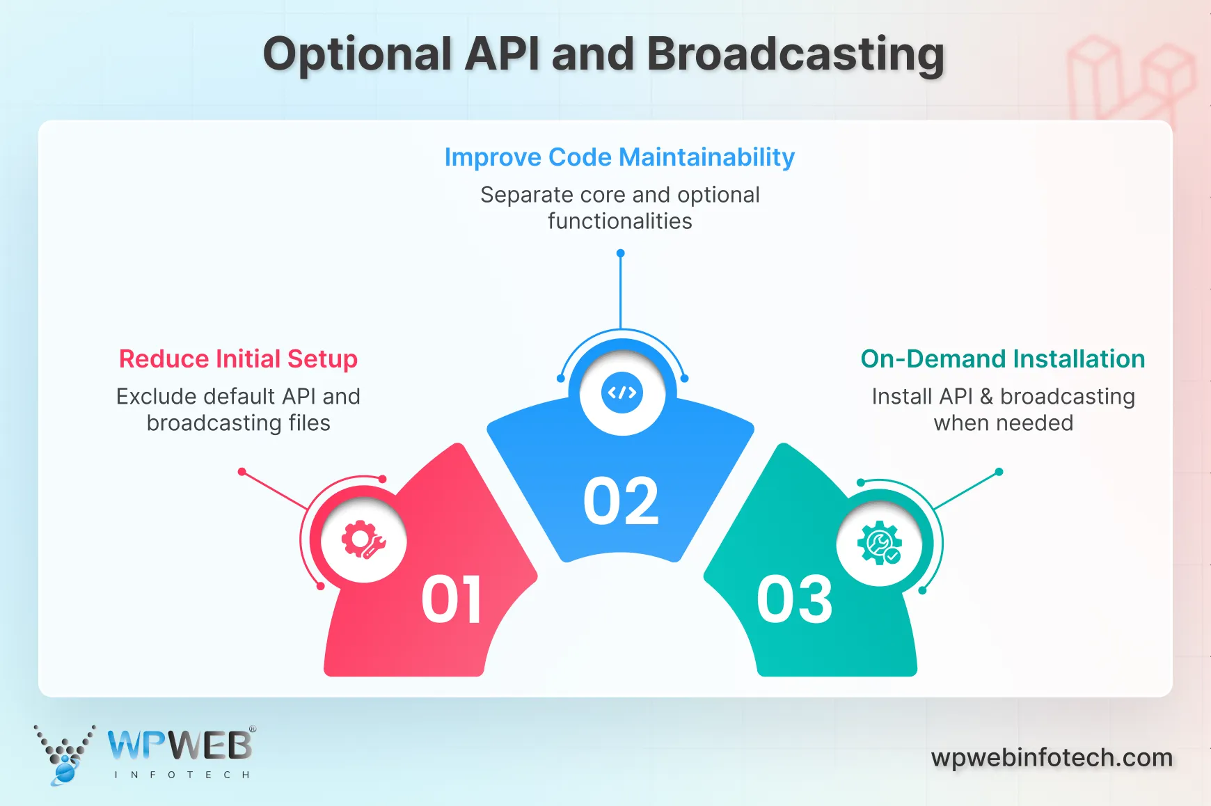 optional api and broadcasting