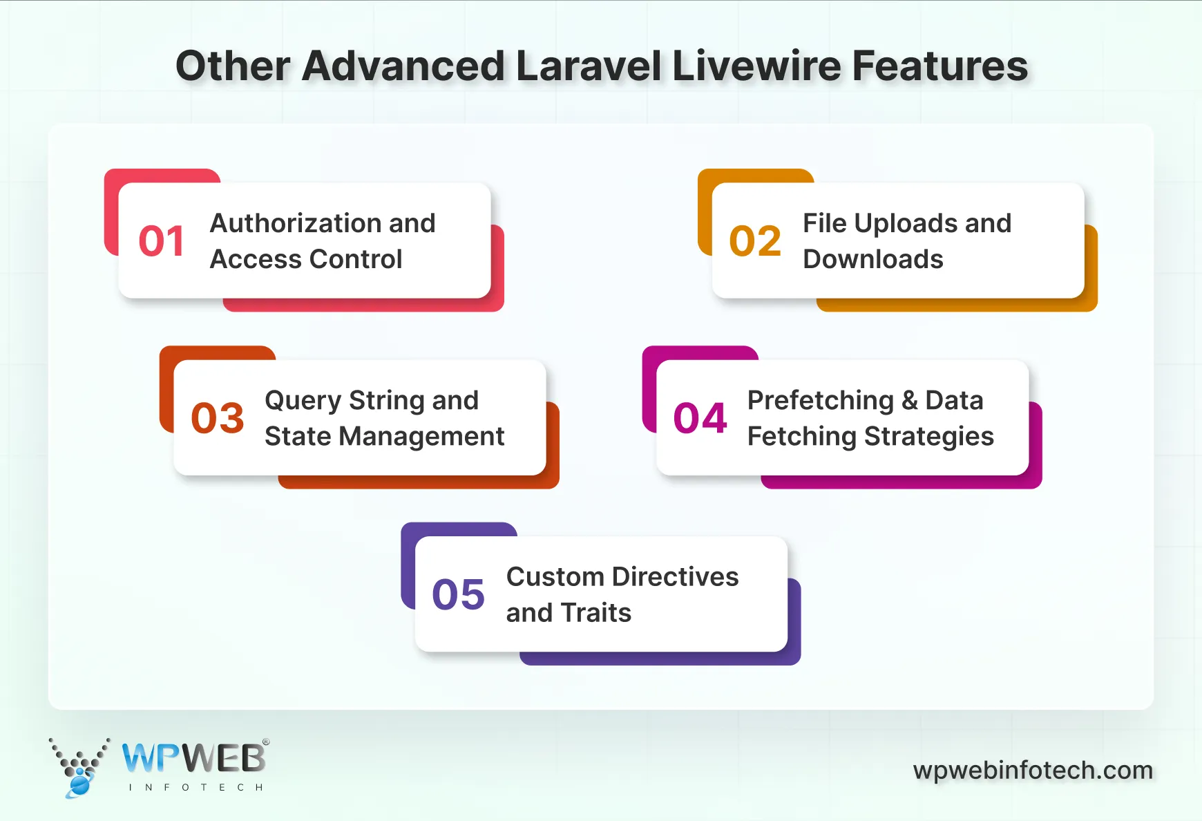 other advanced laravel livewire features