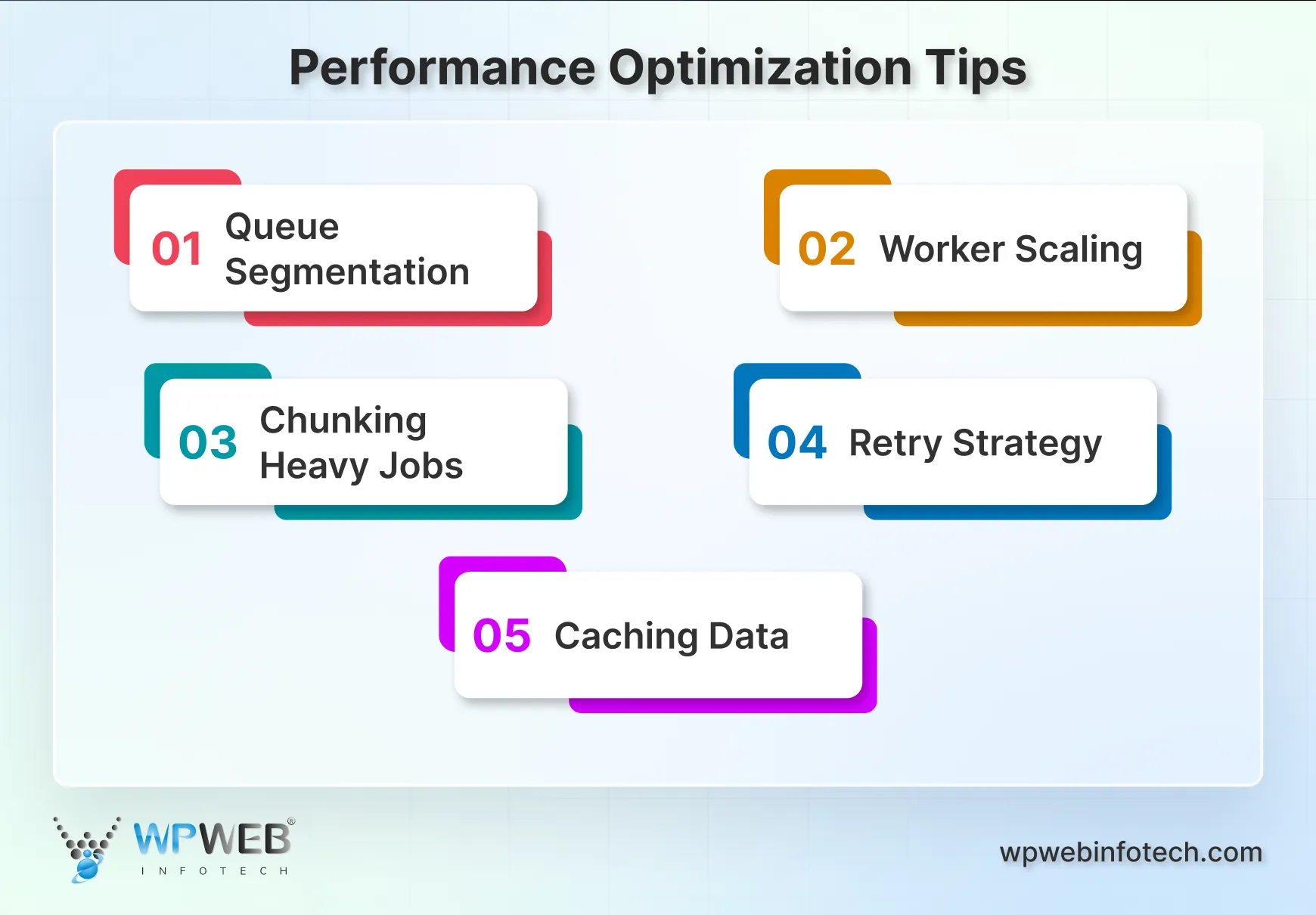 performance optimization tips