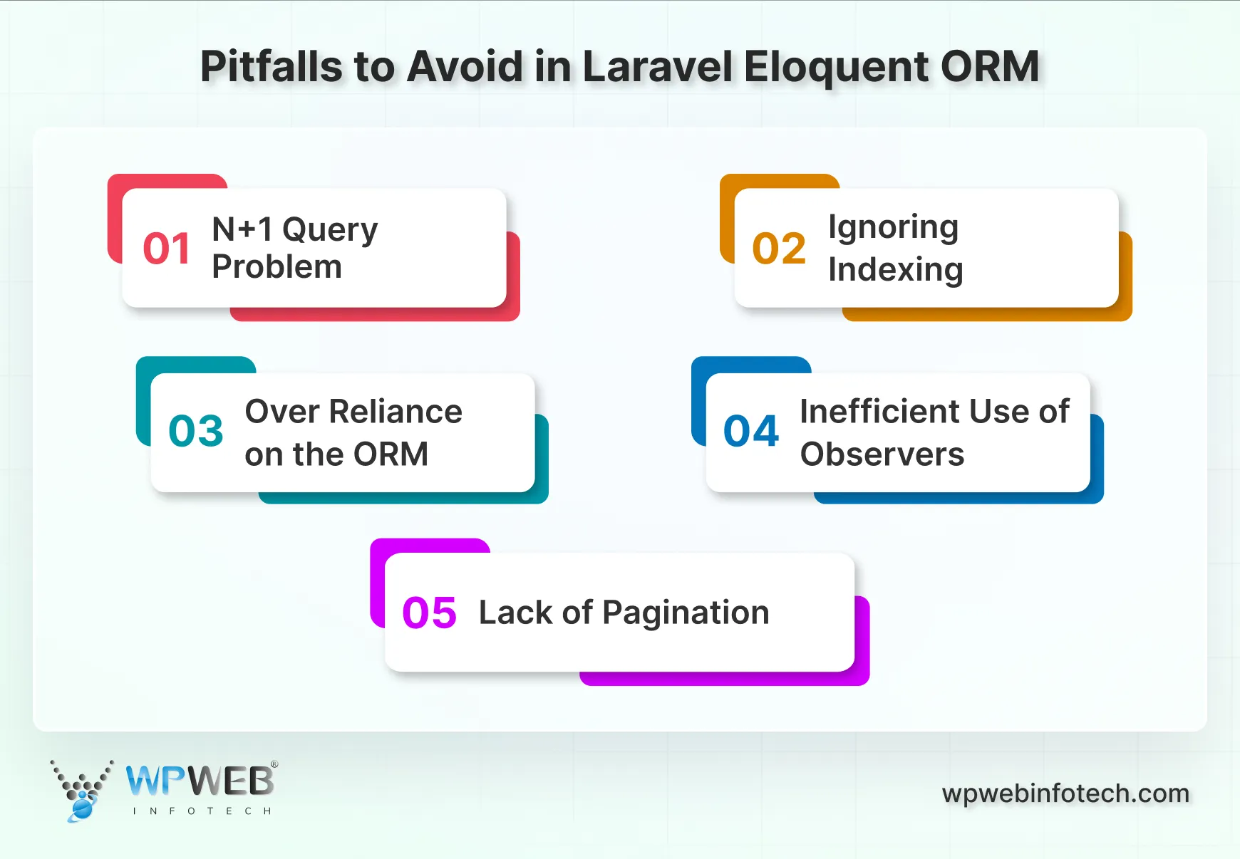 pitfalls to avoid in laravel eloquent orm