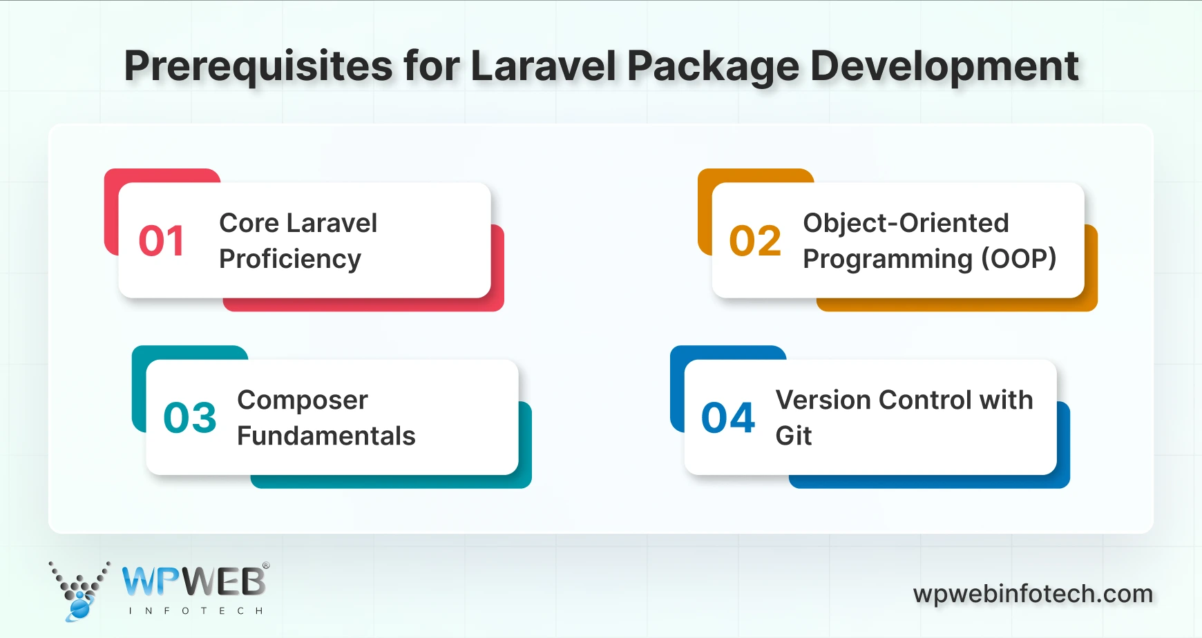 prerequisites for laravel package development