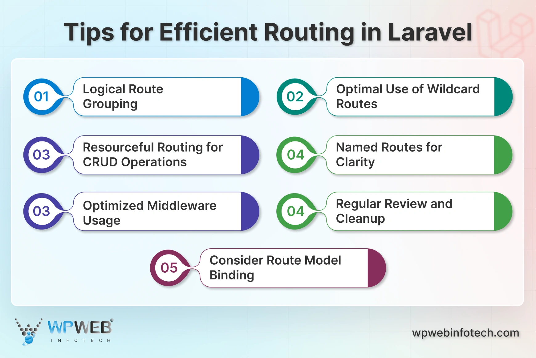 tips for efficient routing in laravel