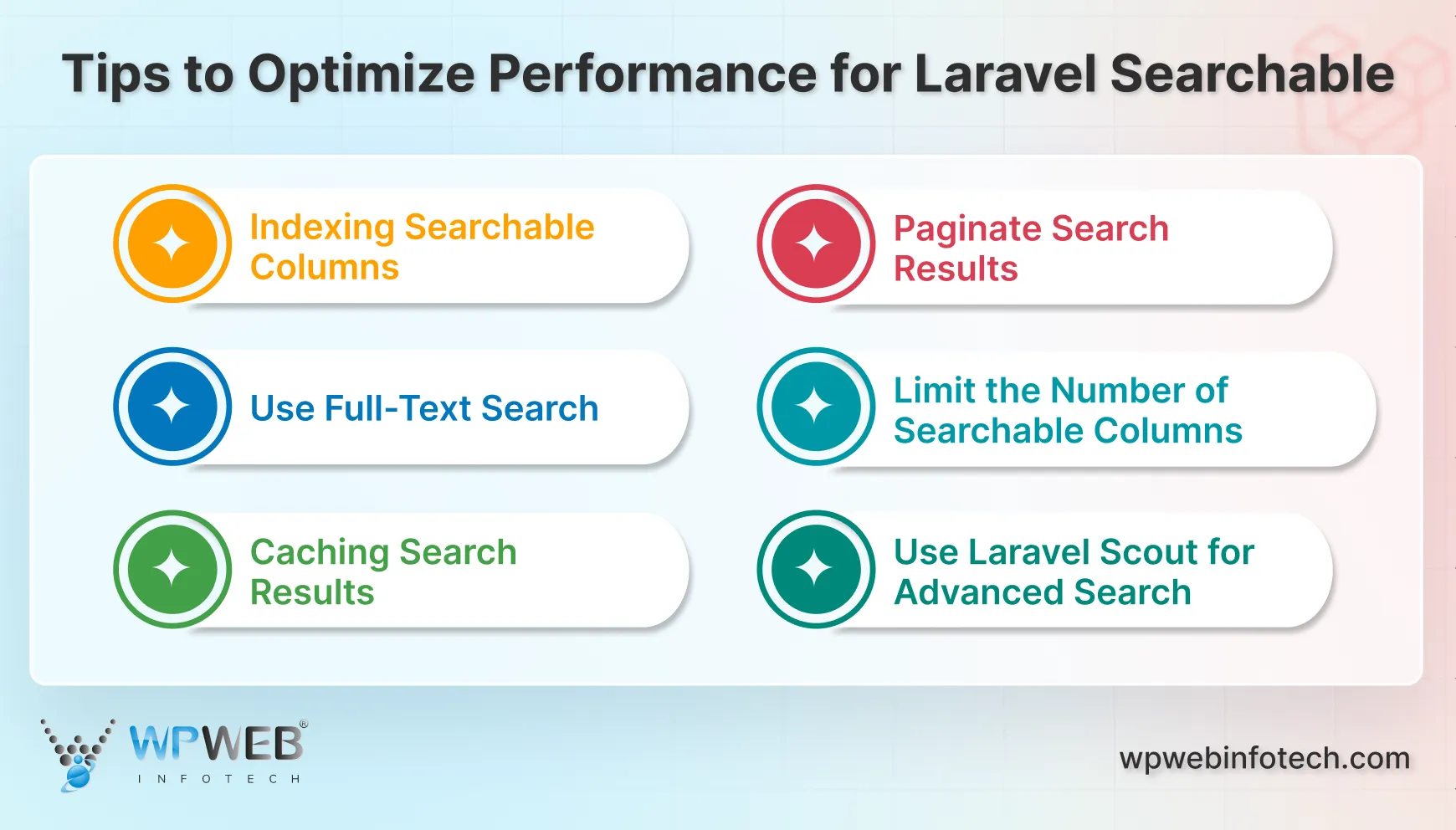 tips to optimize performance for laravel searchable
