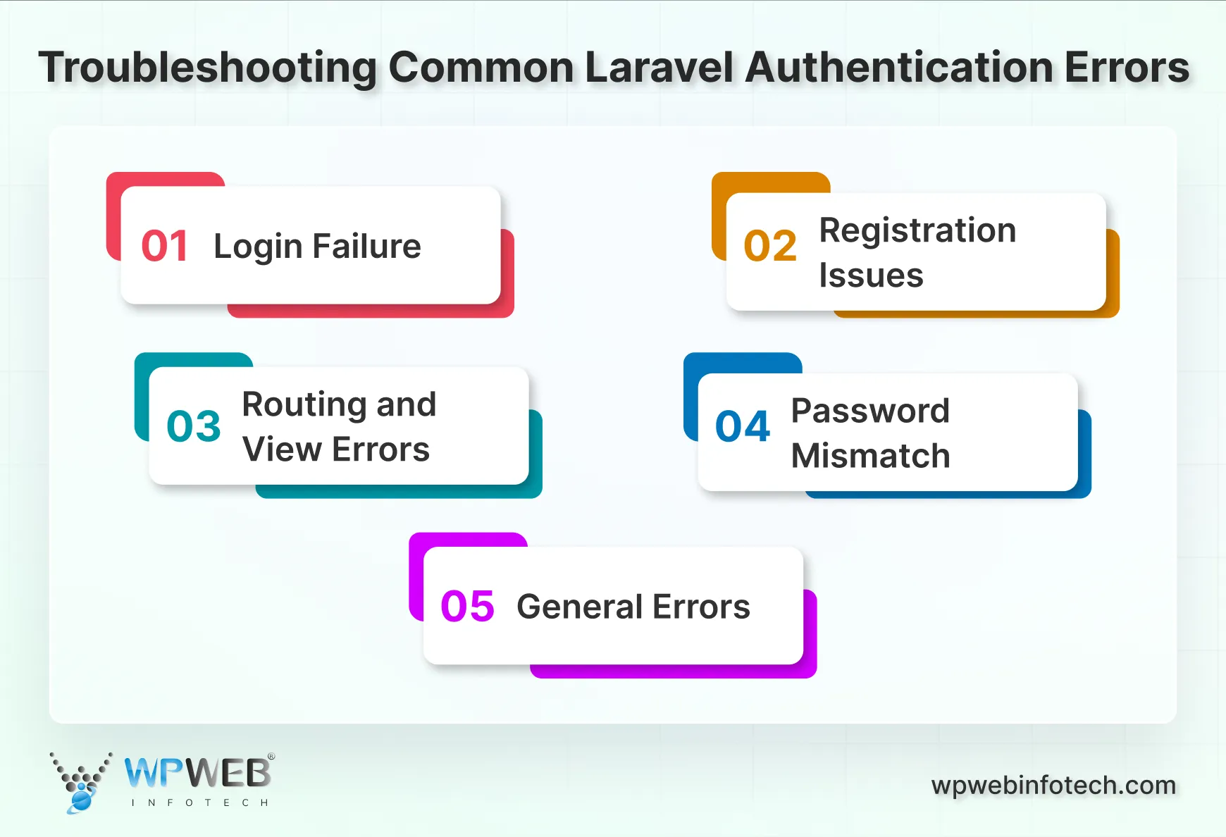 troubleshooting common laravel authentication errors