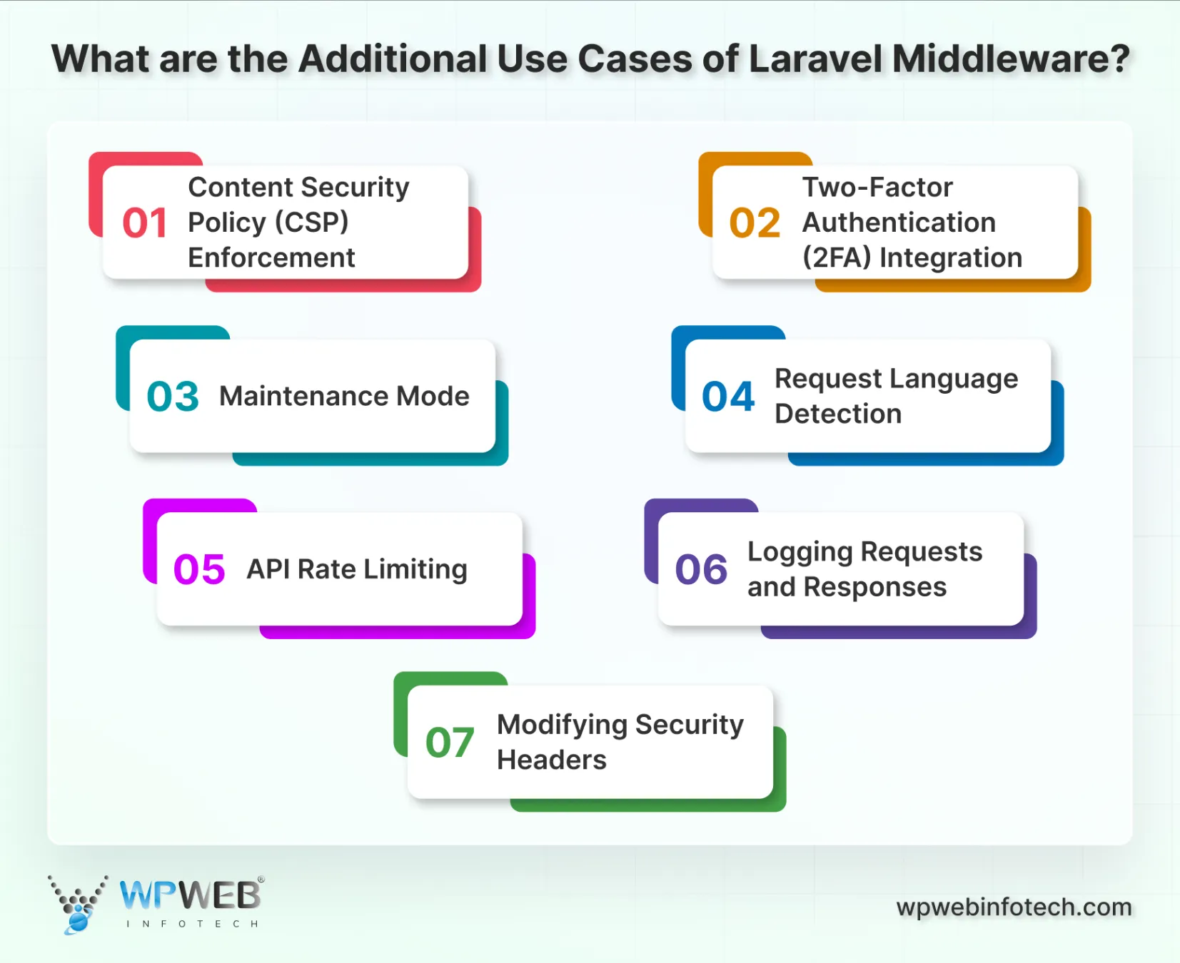 what are the additional use cases of laravel middleware