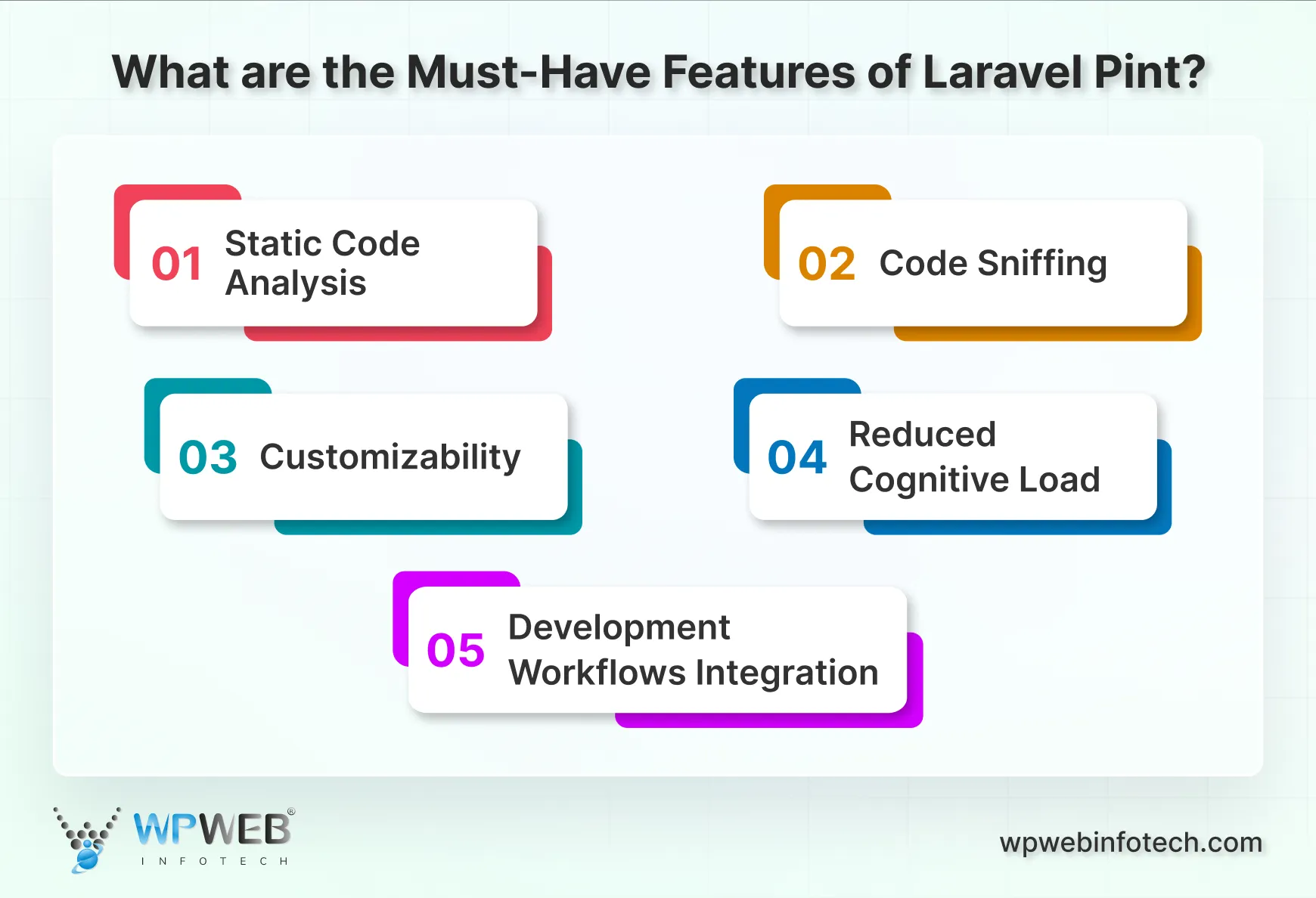 what are the must-have features of laravel pint_