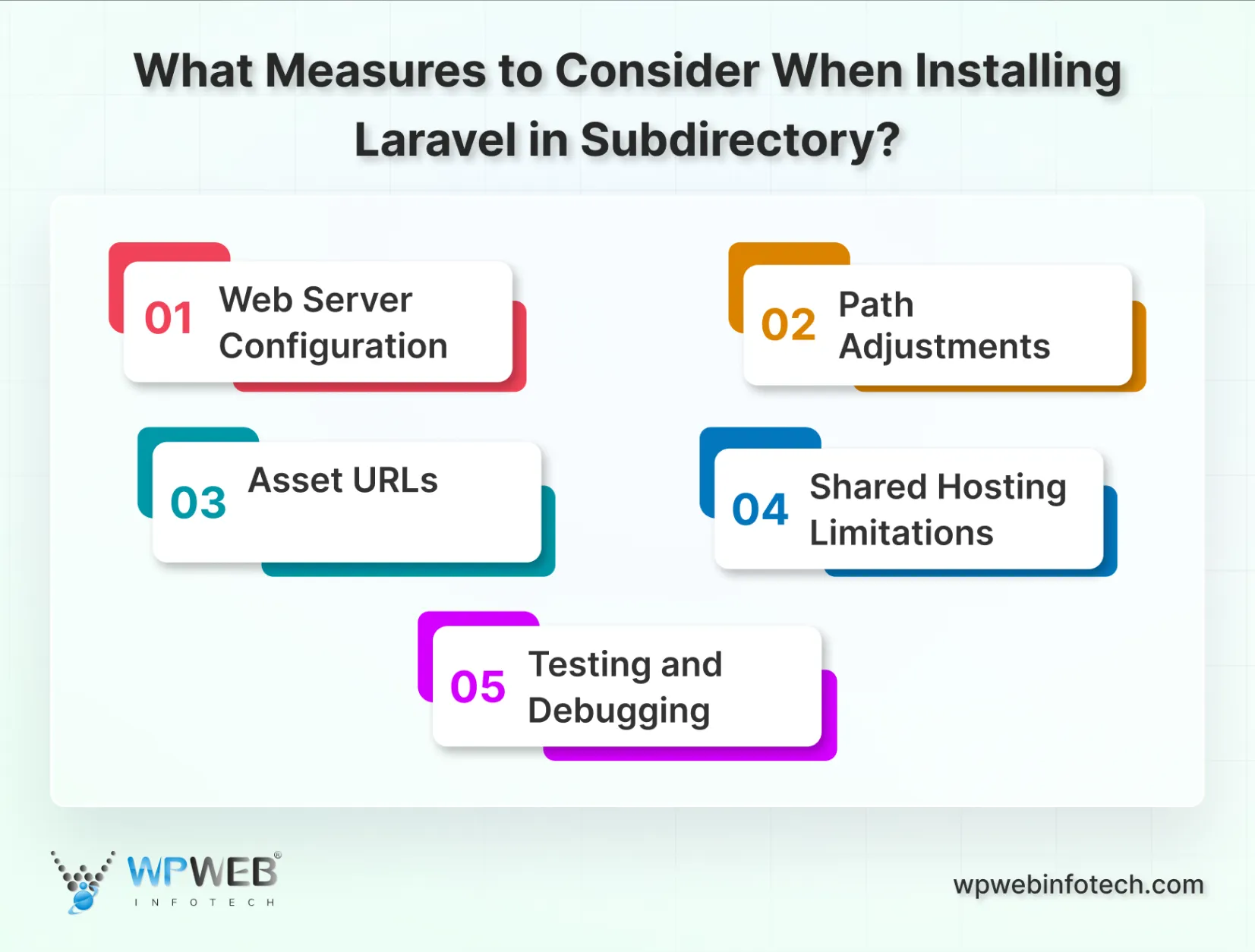 what measures to consider when installing laravel in subdirectory