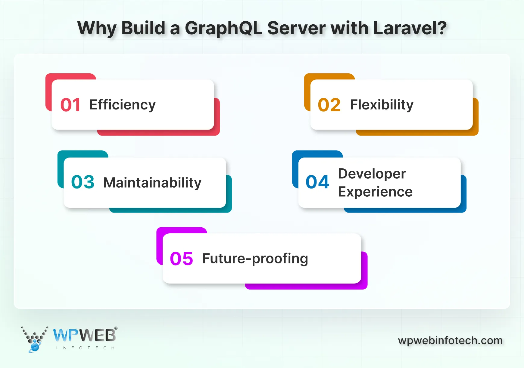 why build a graphql server with laravel